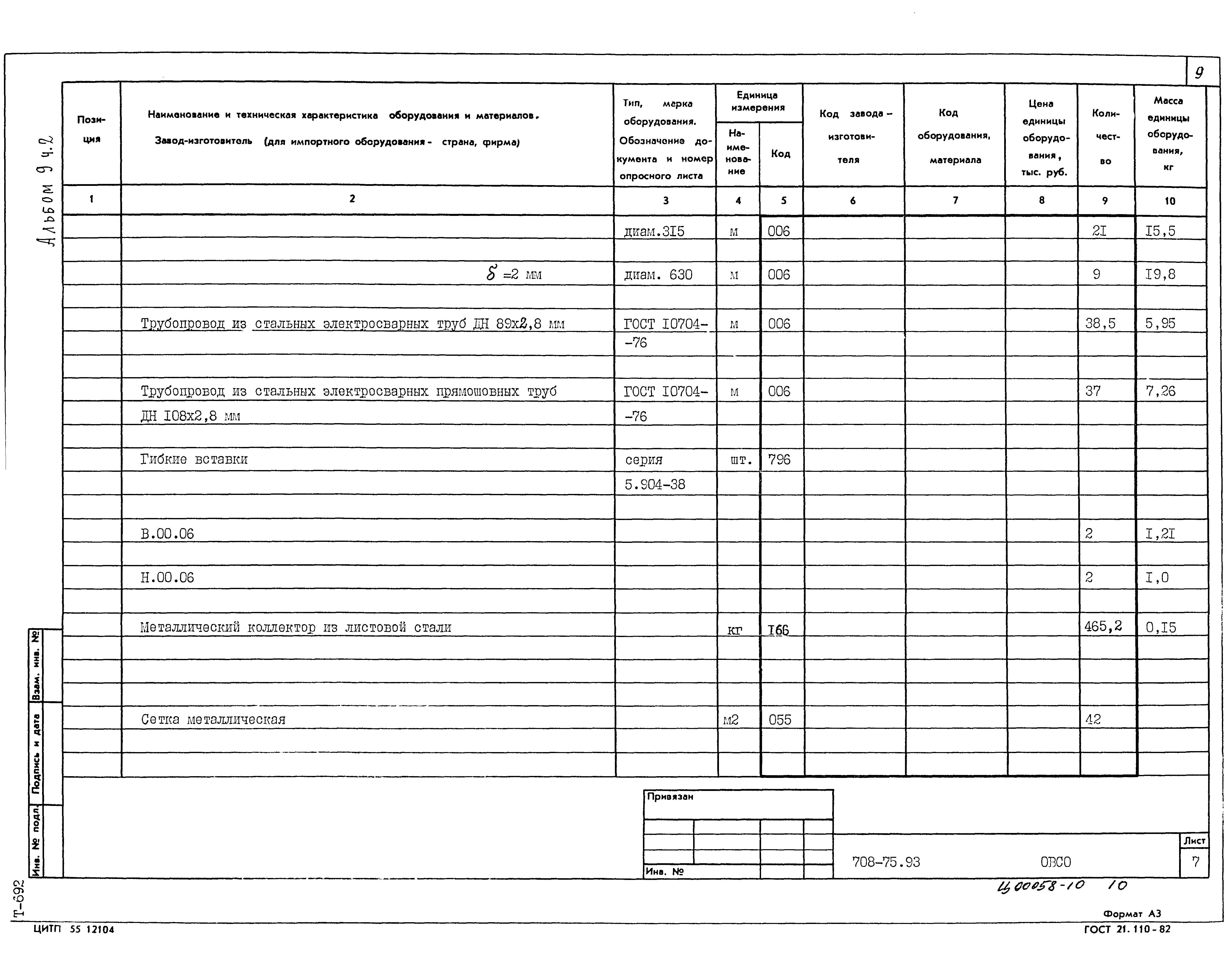 Типовой проект 708-75.93