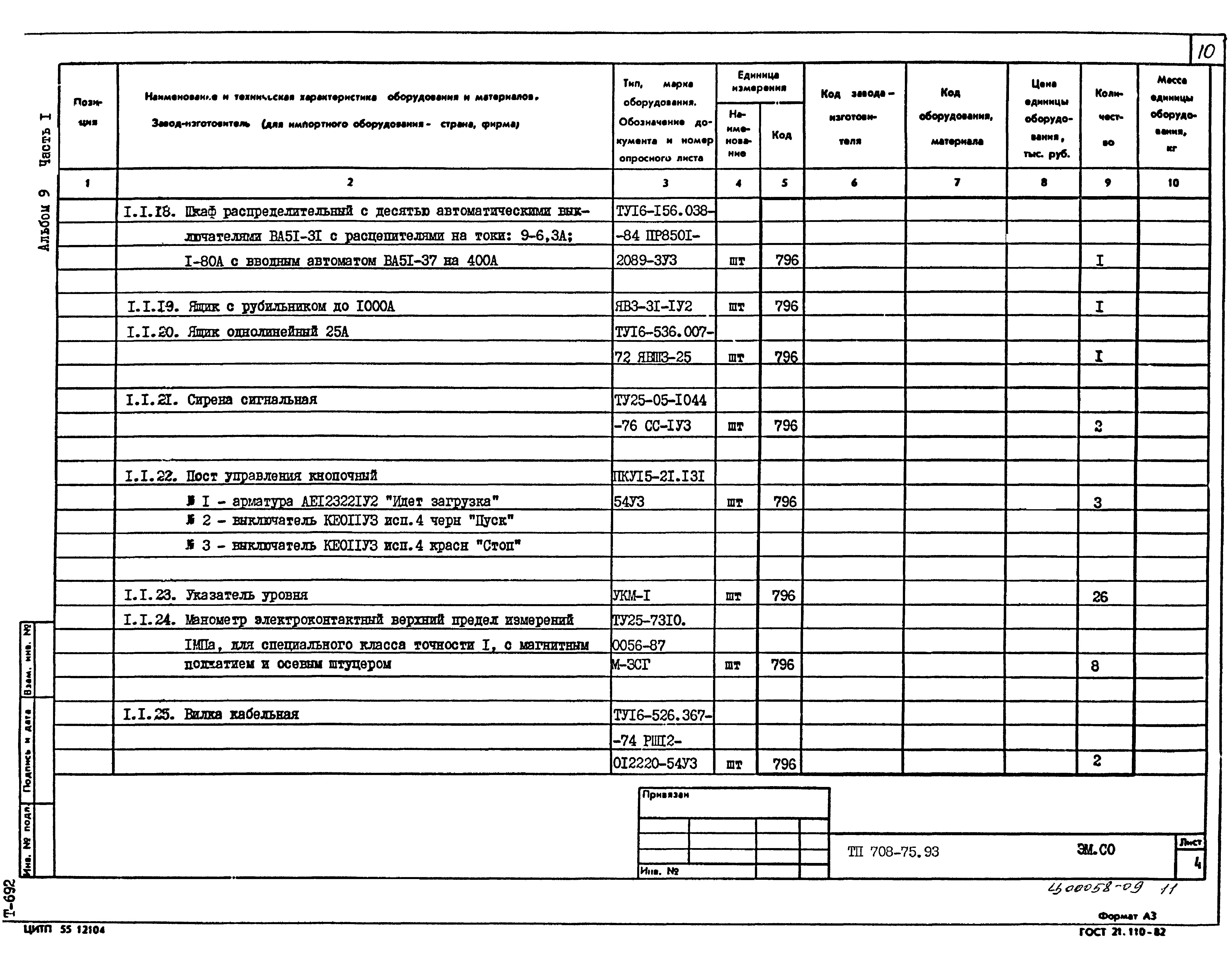 Типовой проект 708-75.93