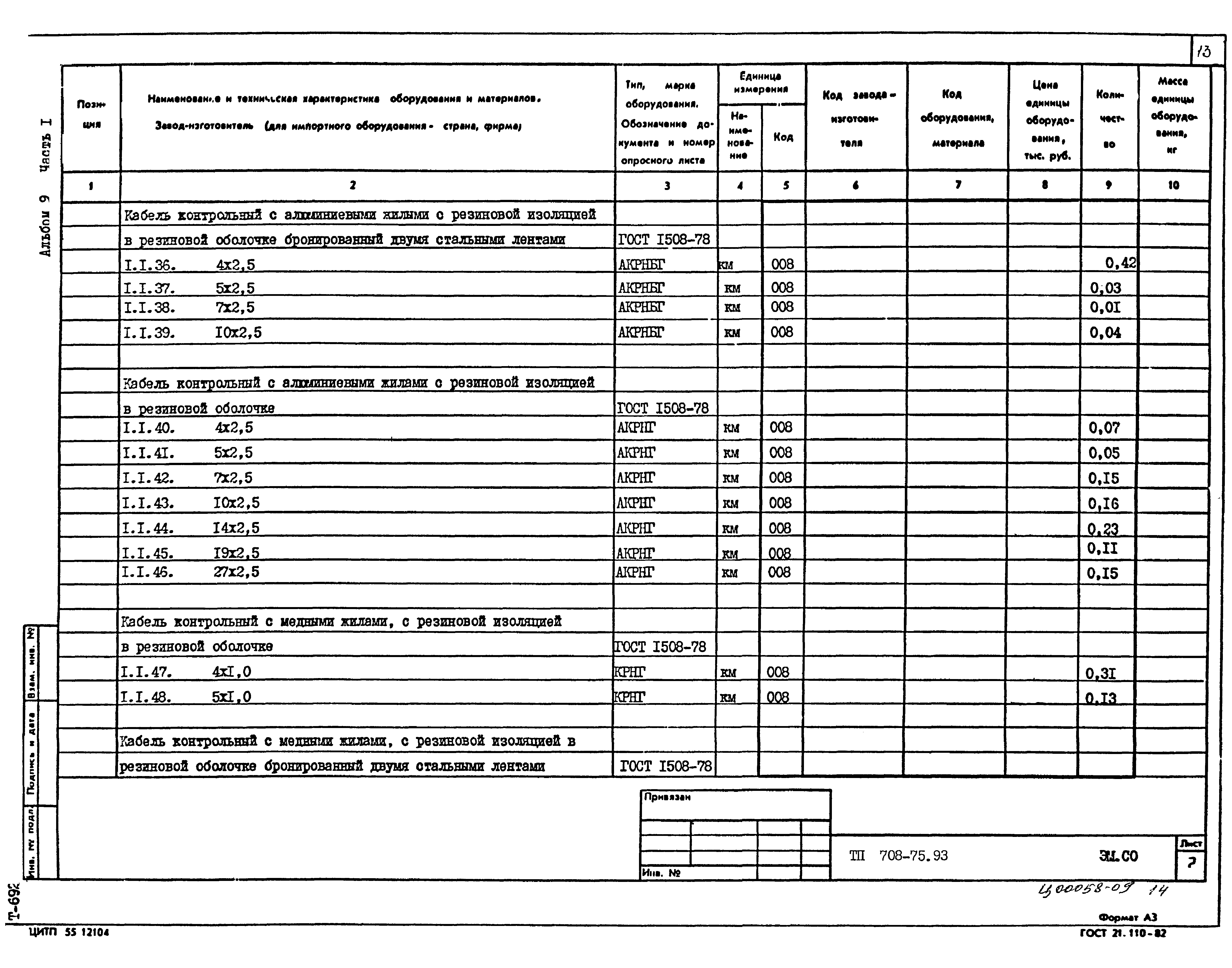 Типовой проект 708-75.93