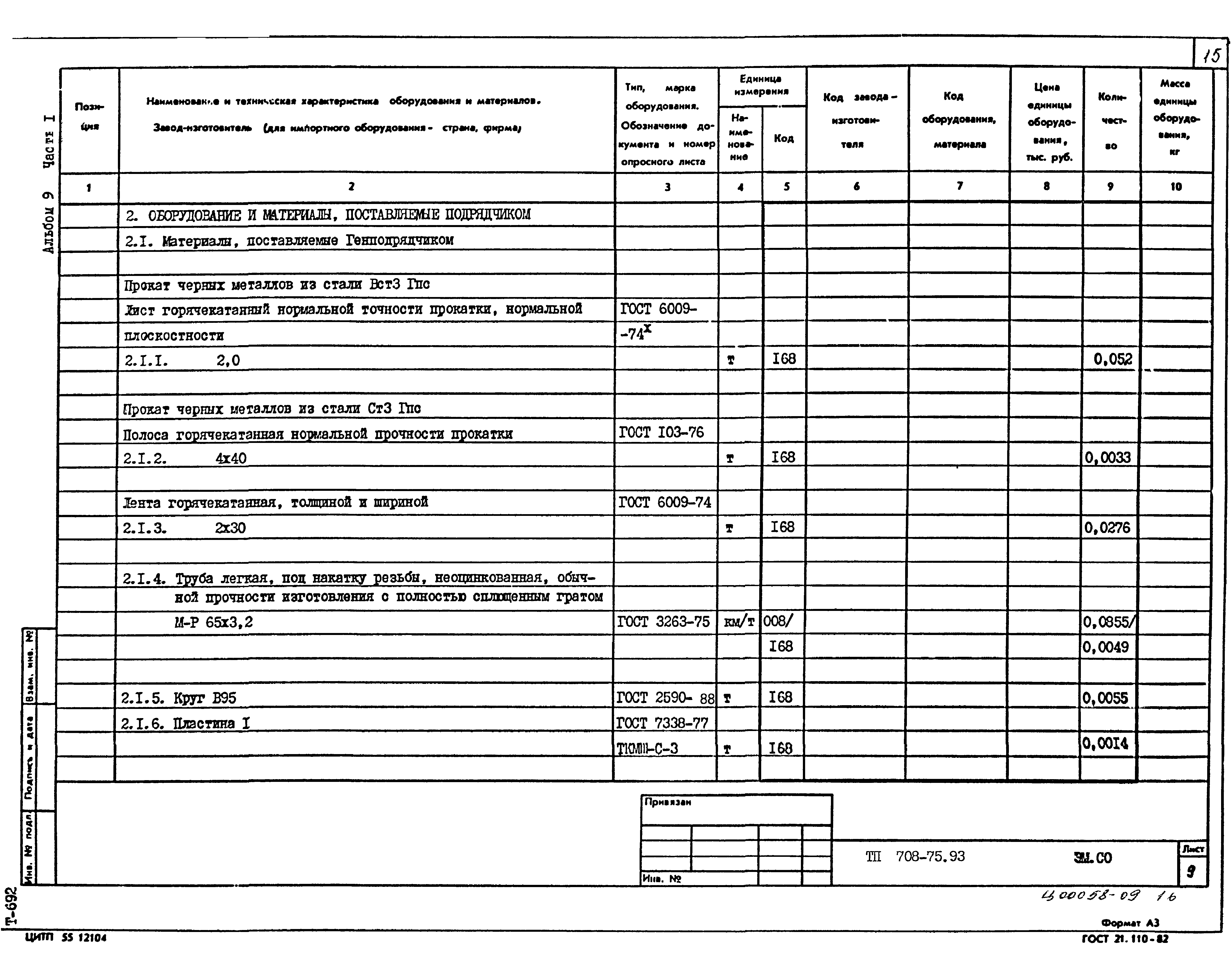 Типовой проект 708-75.93