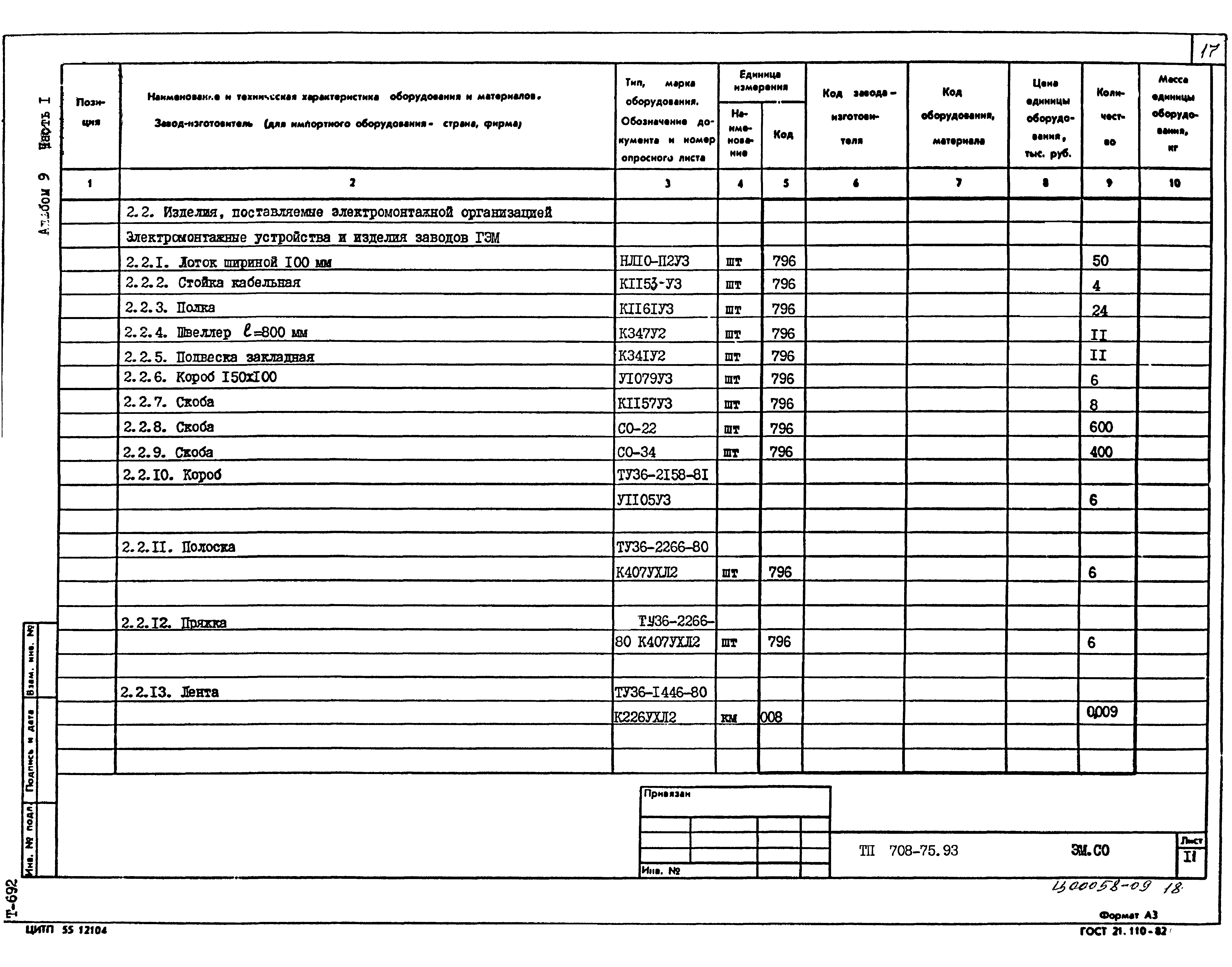 Типовой проект 708-75.93