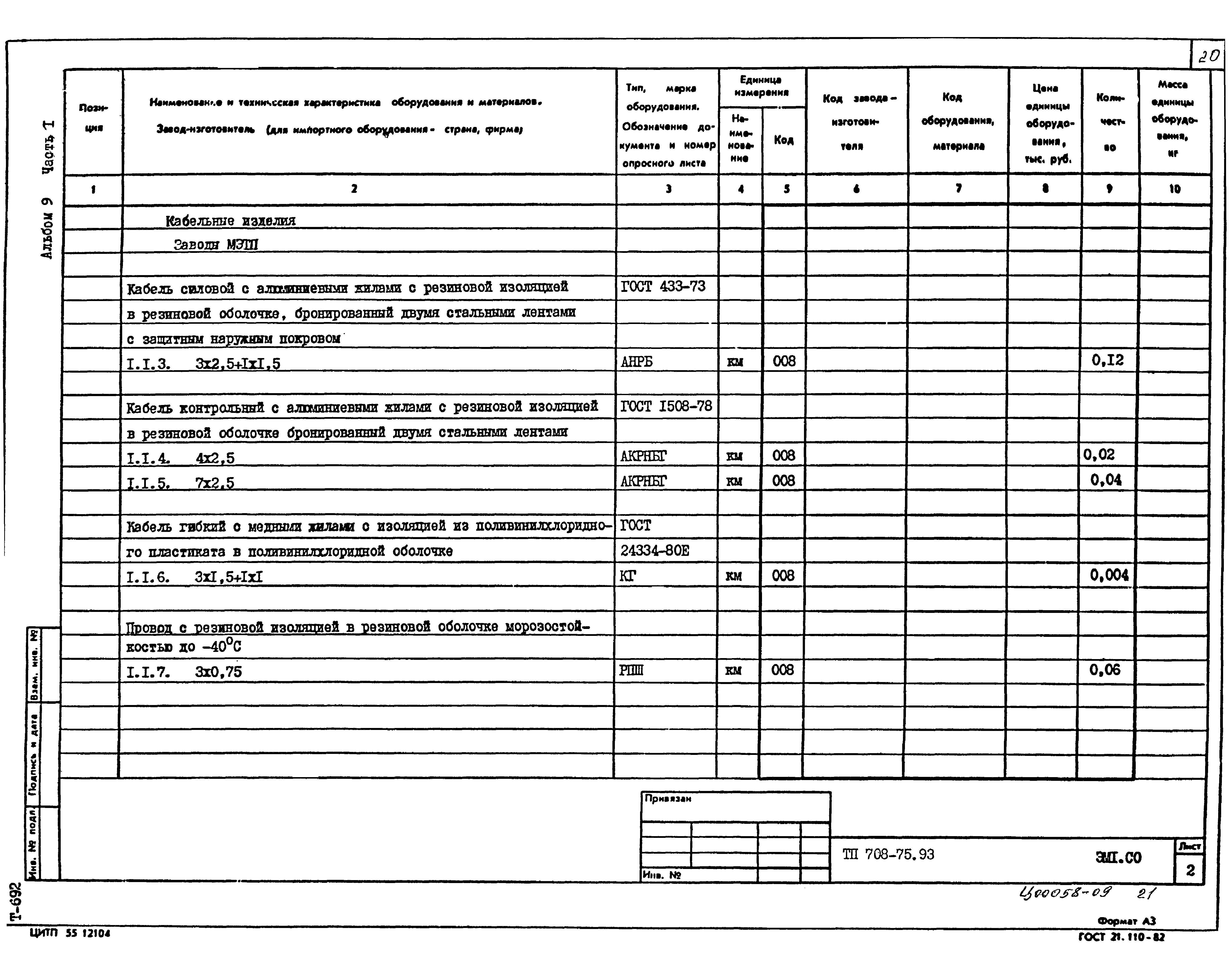 Типовой проект 708-75.93