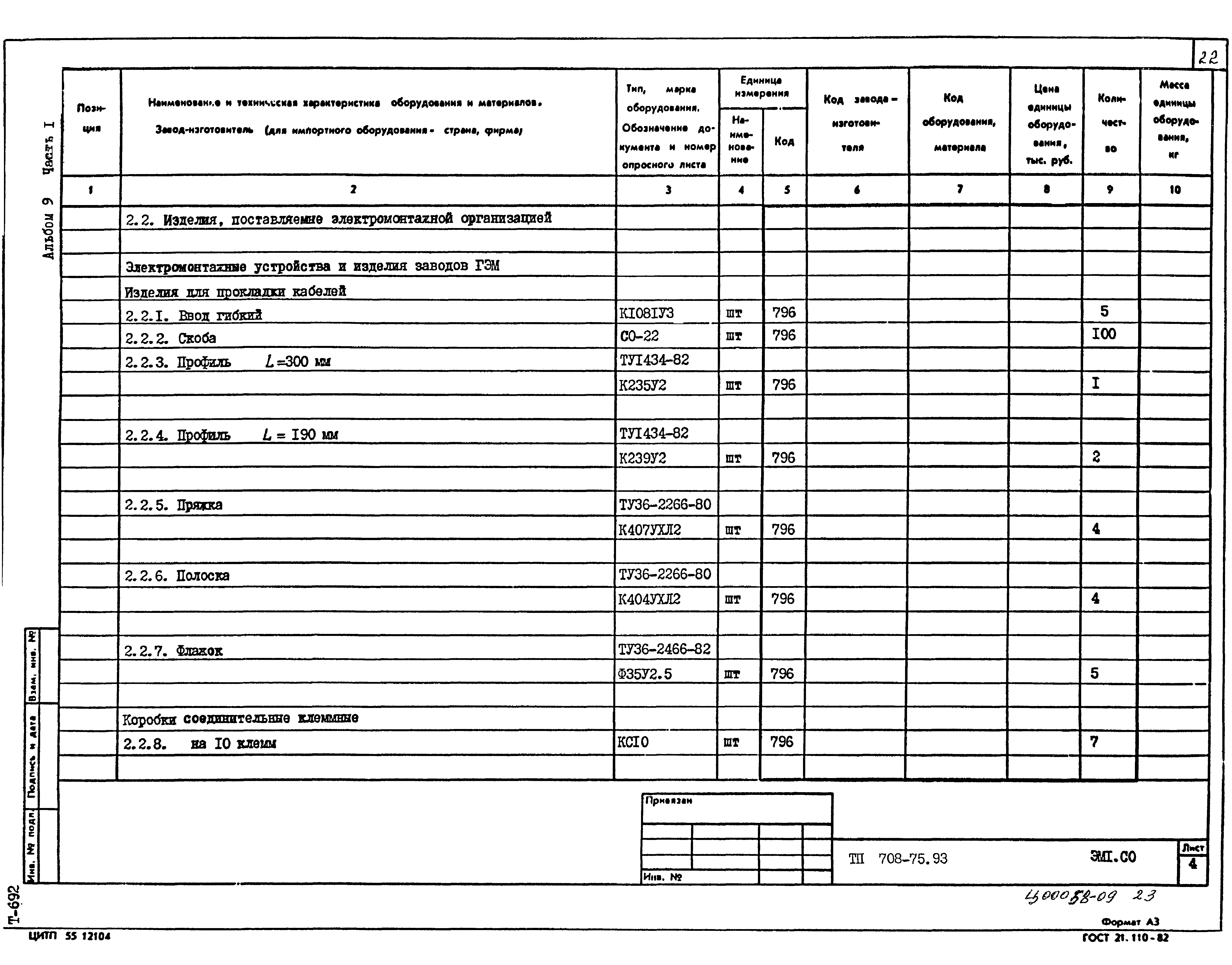 Типовой проект 708-75.93