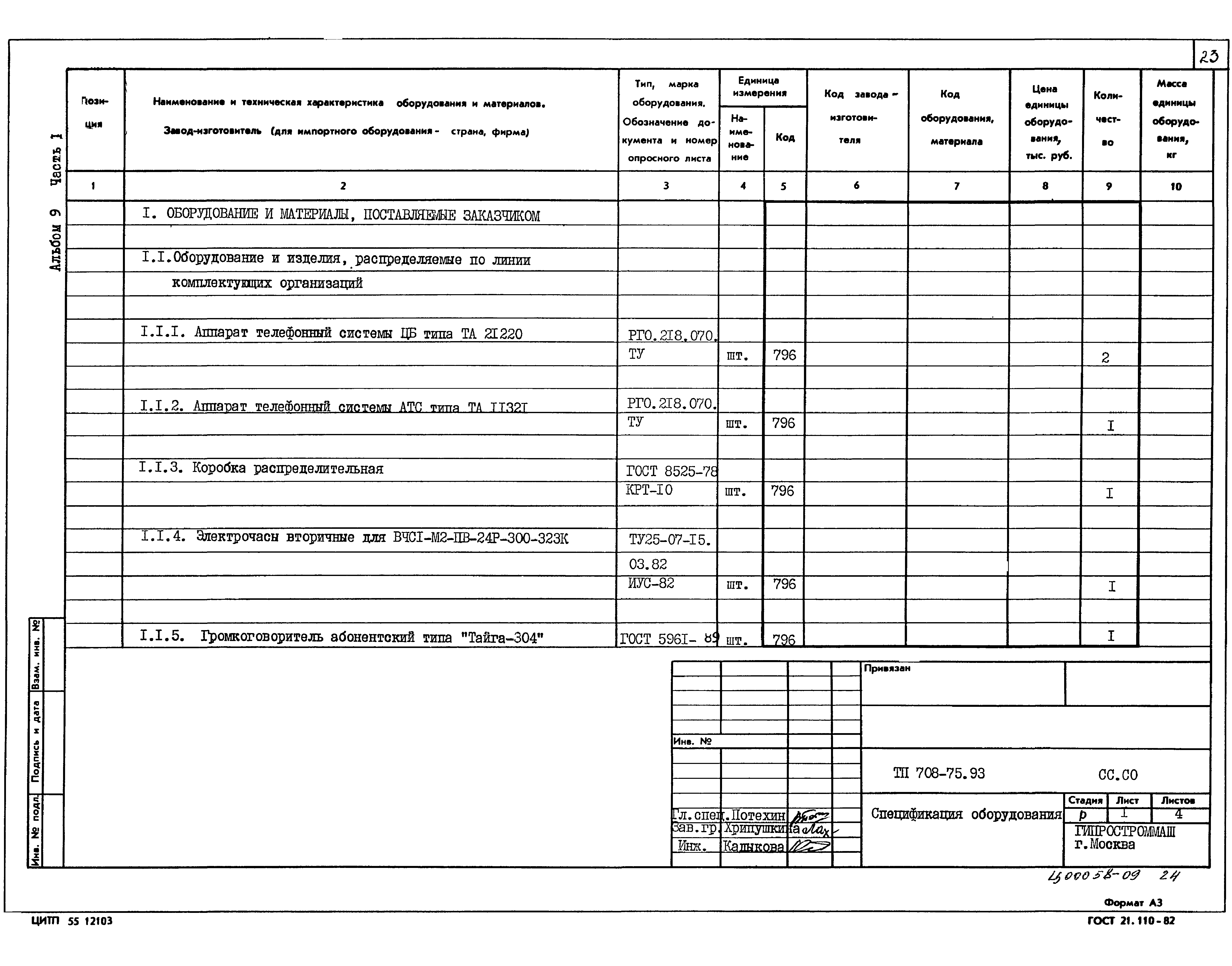 Типовой проект 708-75.93