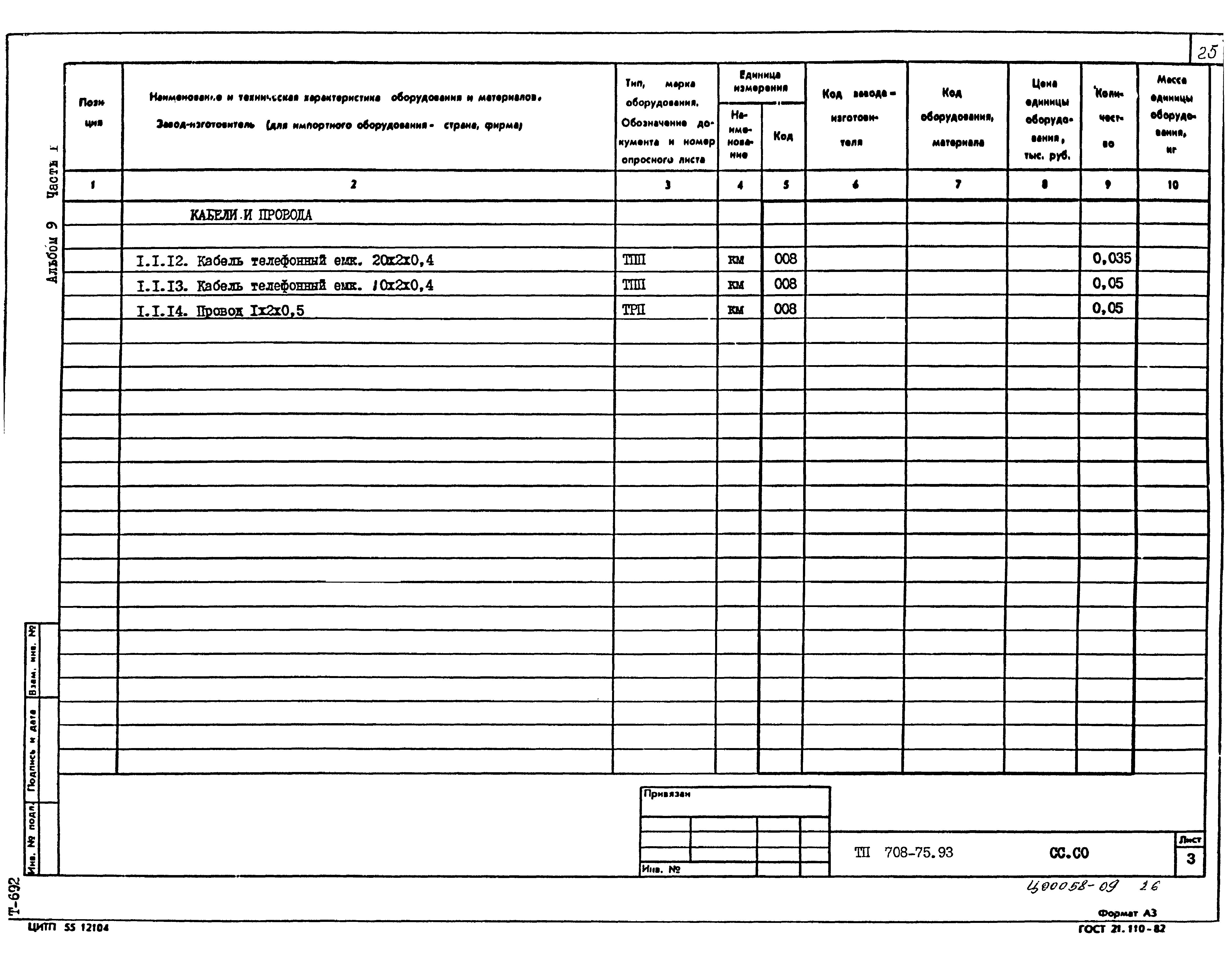 Типовой проект 708-75.93