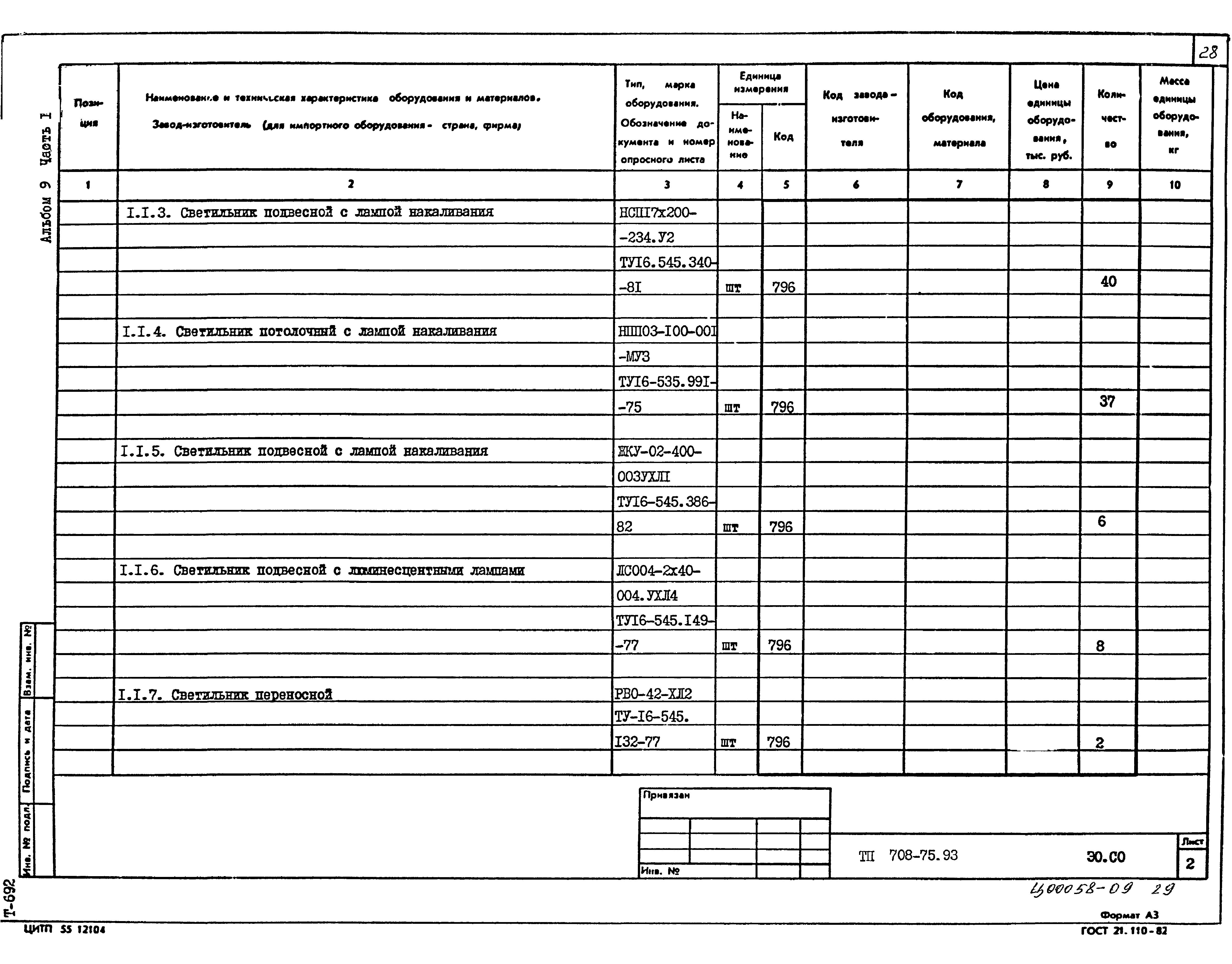 Типовой проект 708-75.93