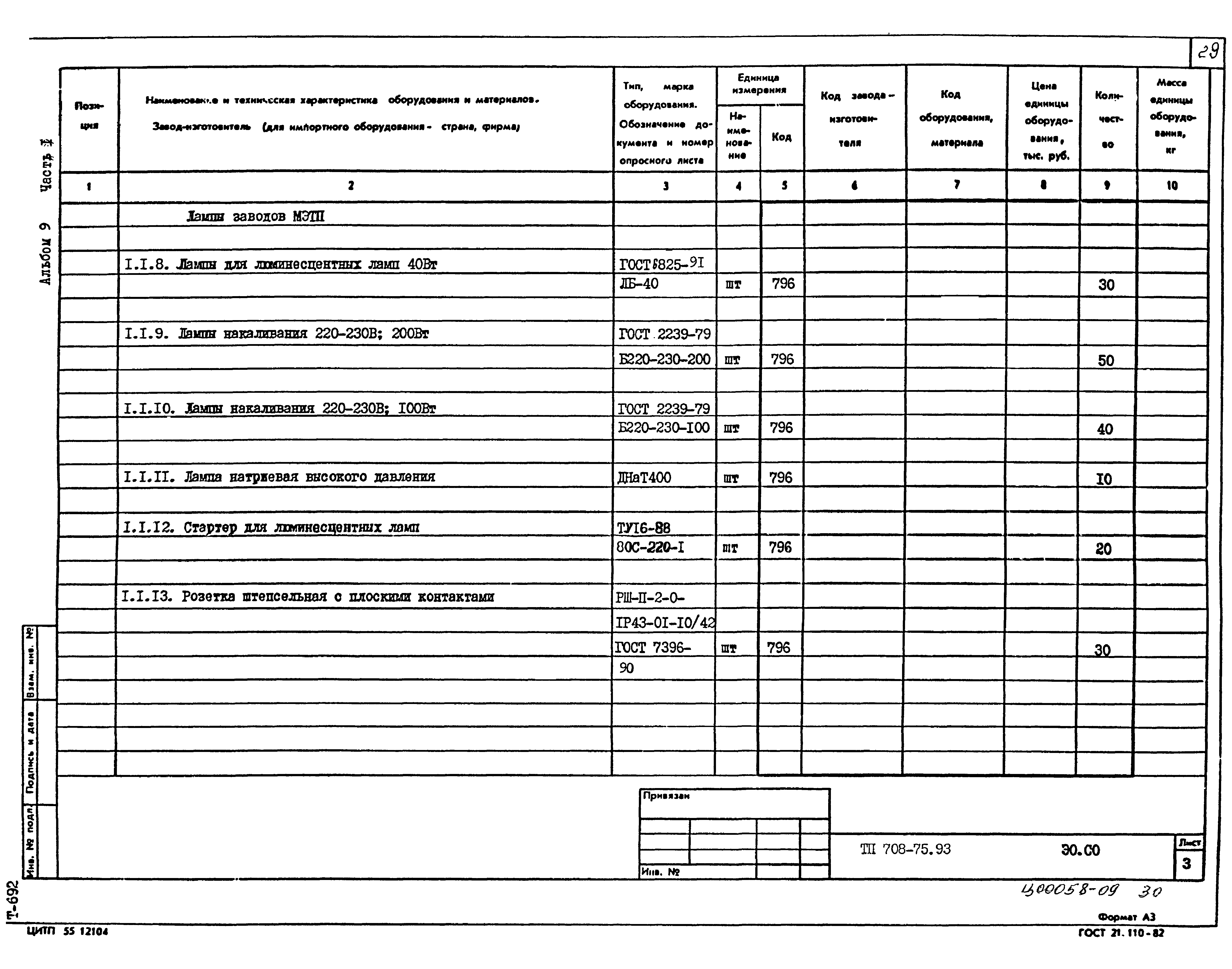 Типовой проект 708-75.93