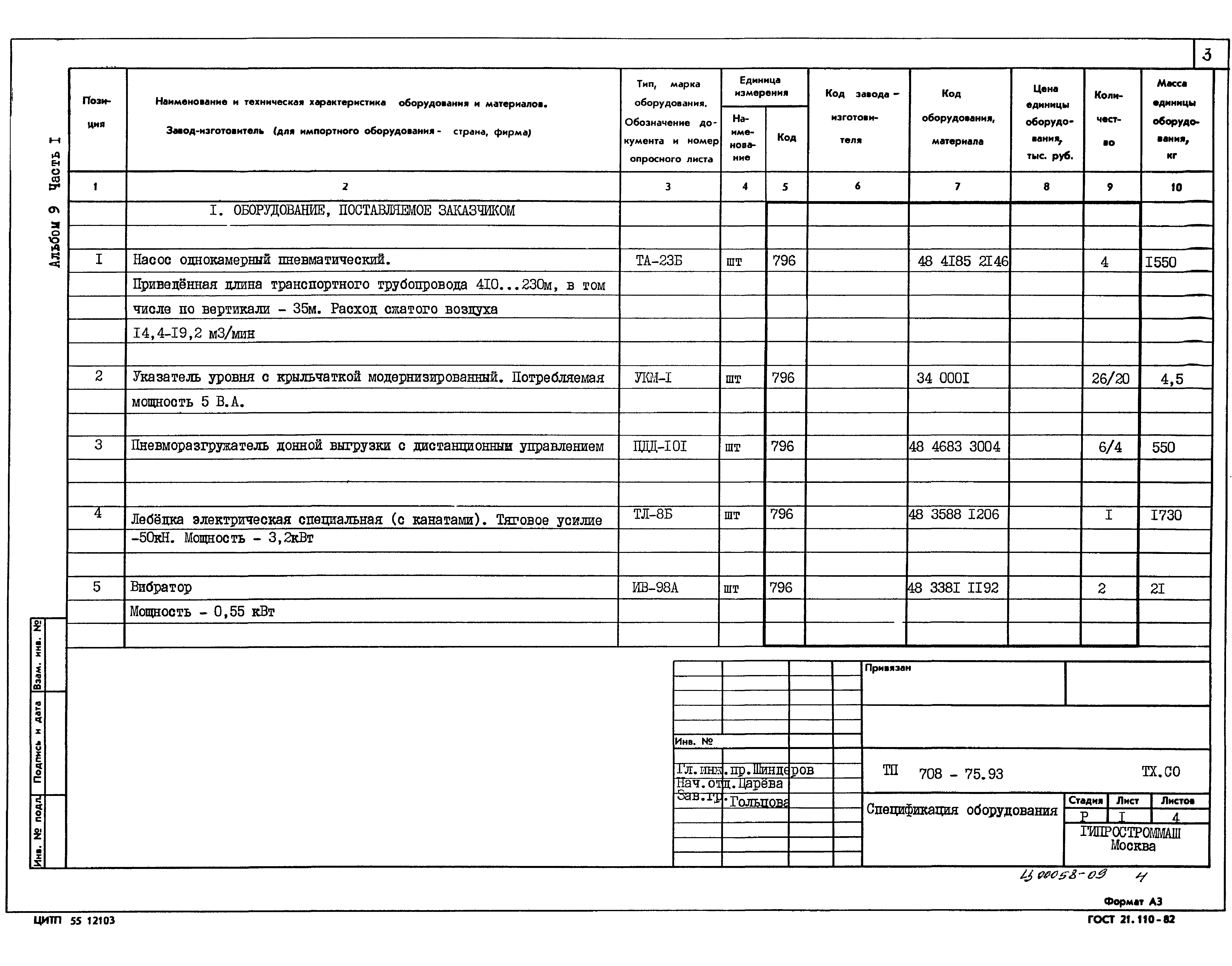 Типовой проект 708-75.93