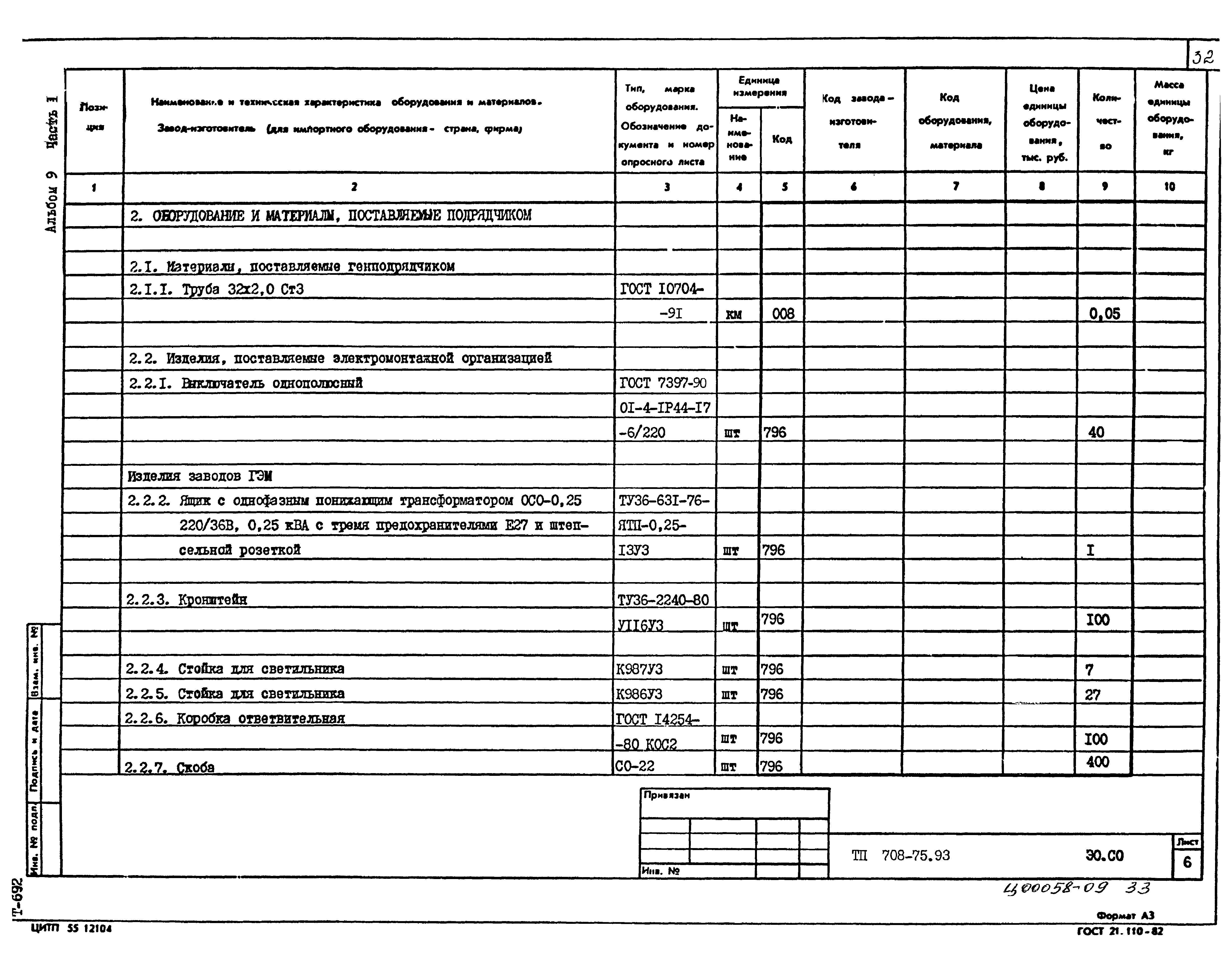 Типовой проект 708-75.93