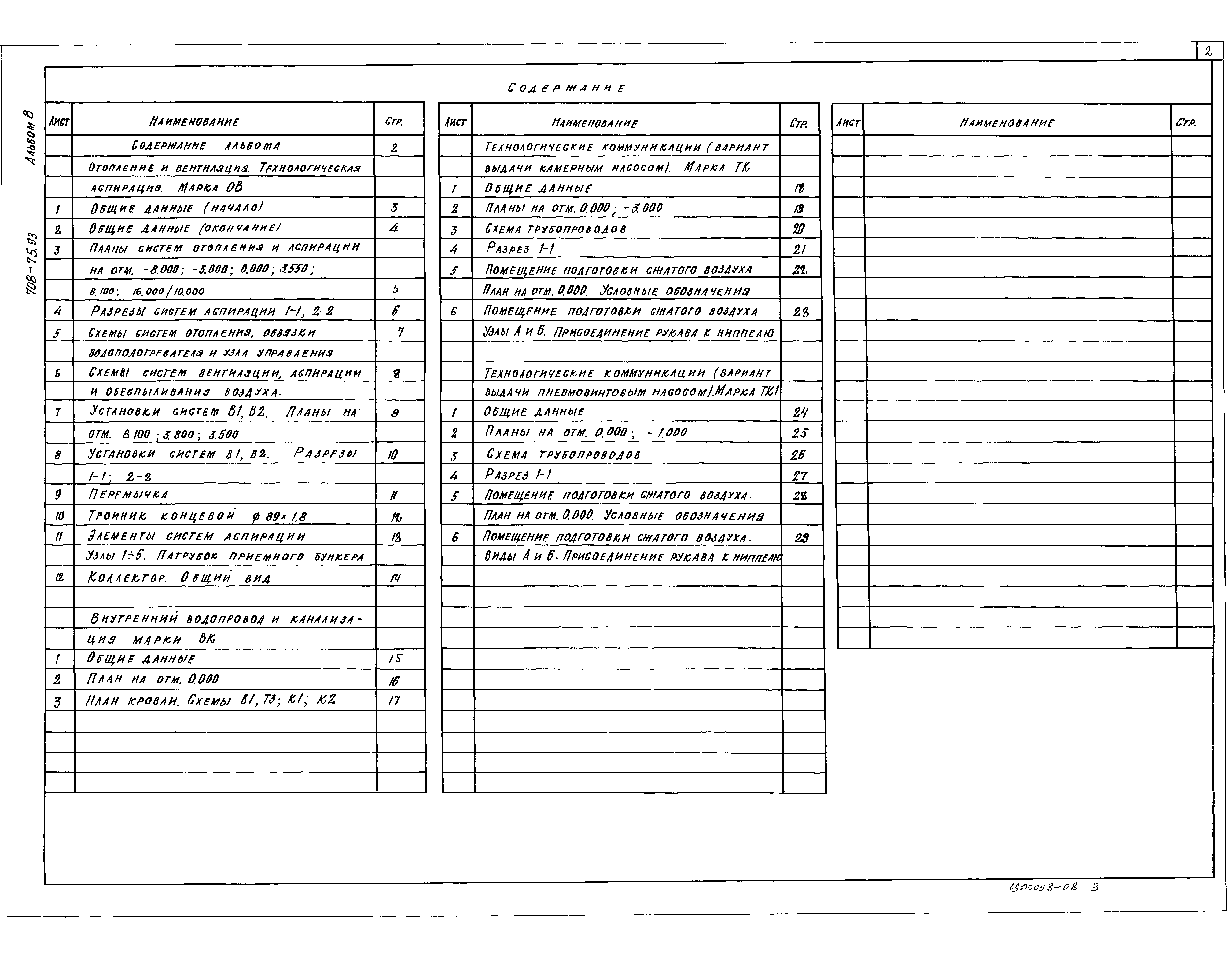 Типовой проект 708-75.93