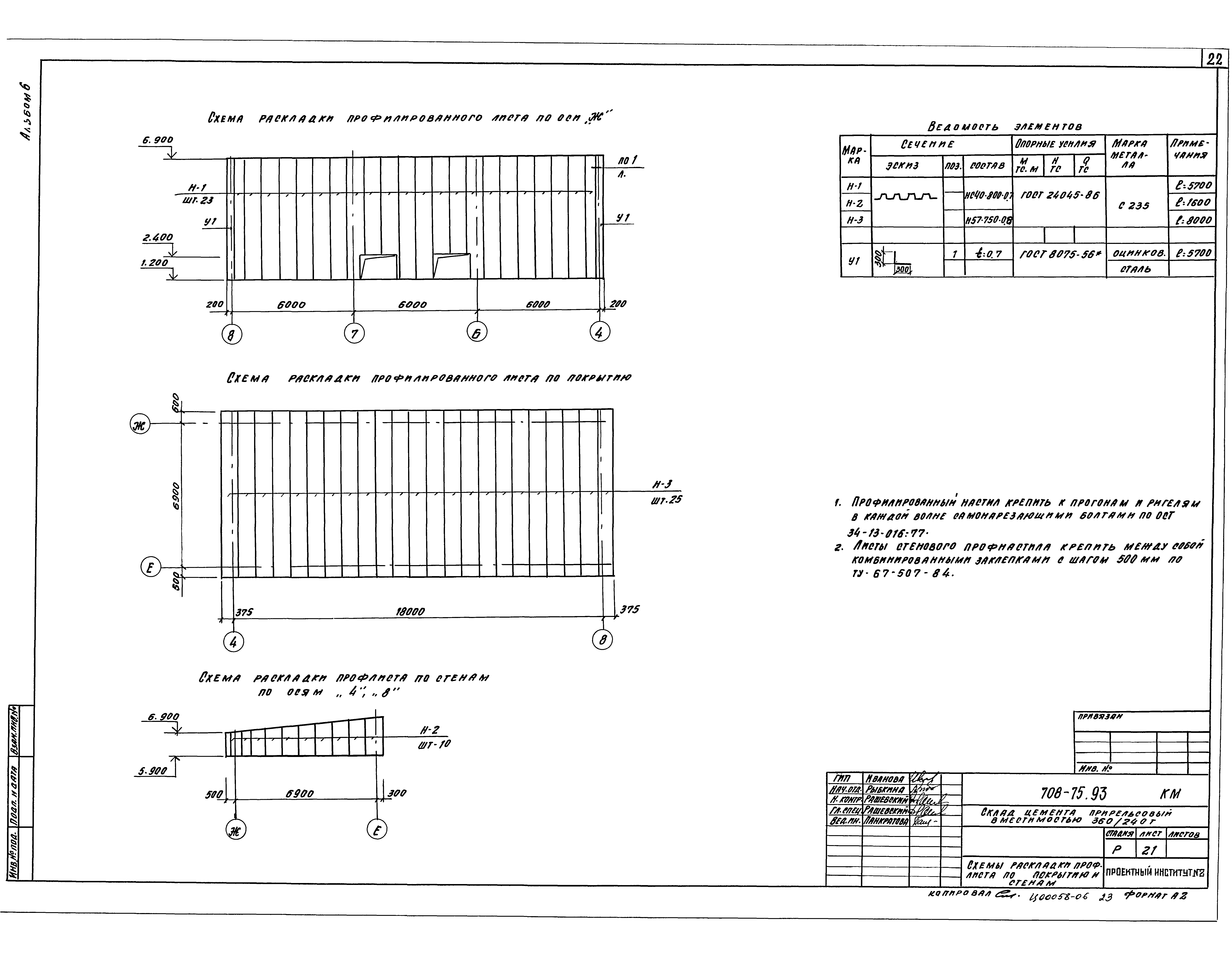 Типовой проект 708-75.93