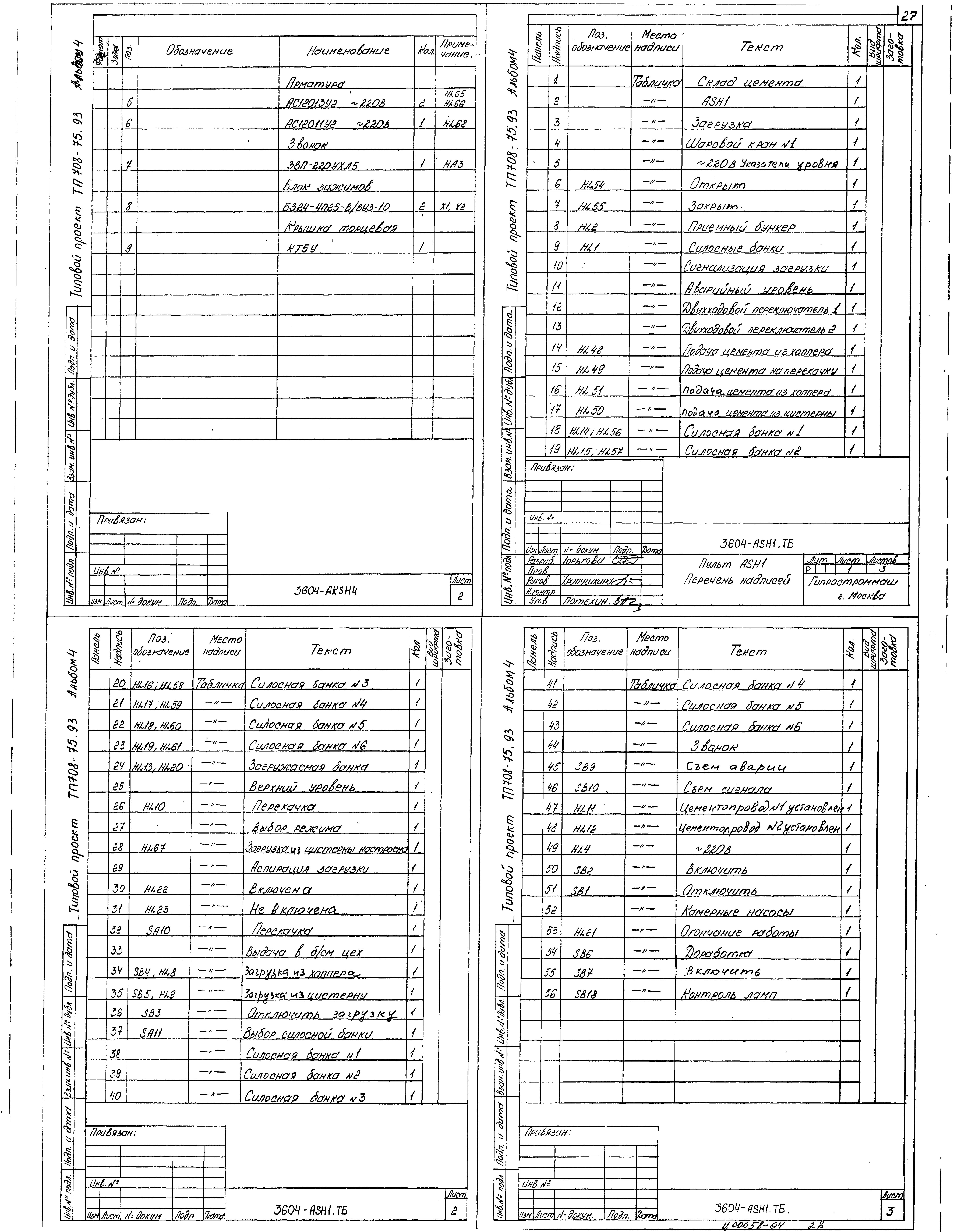 Типовой проект 708-75.93