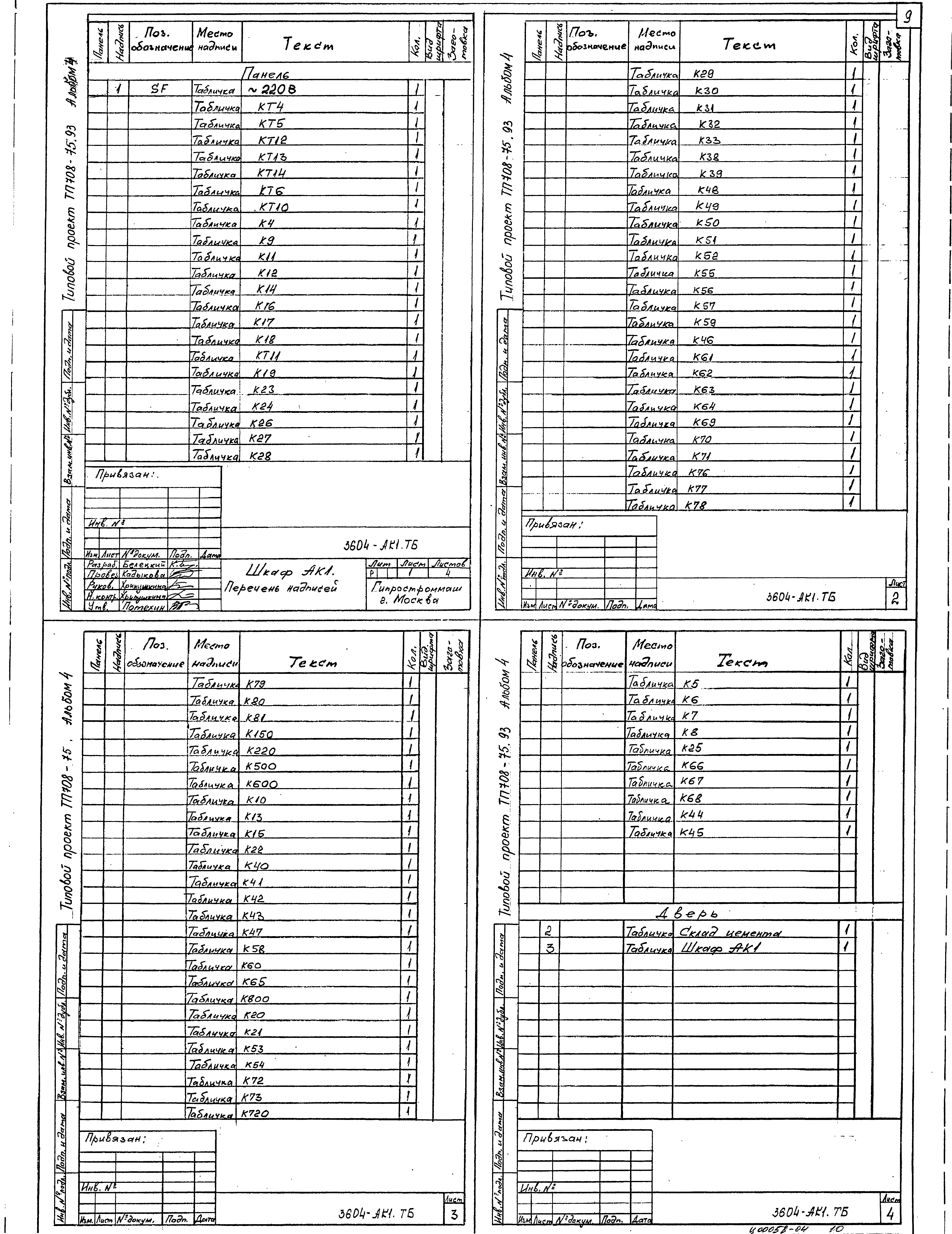 Типовой проект 708-75.93