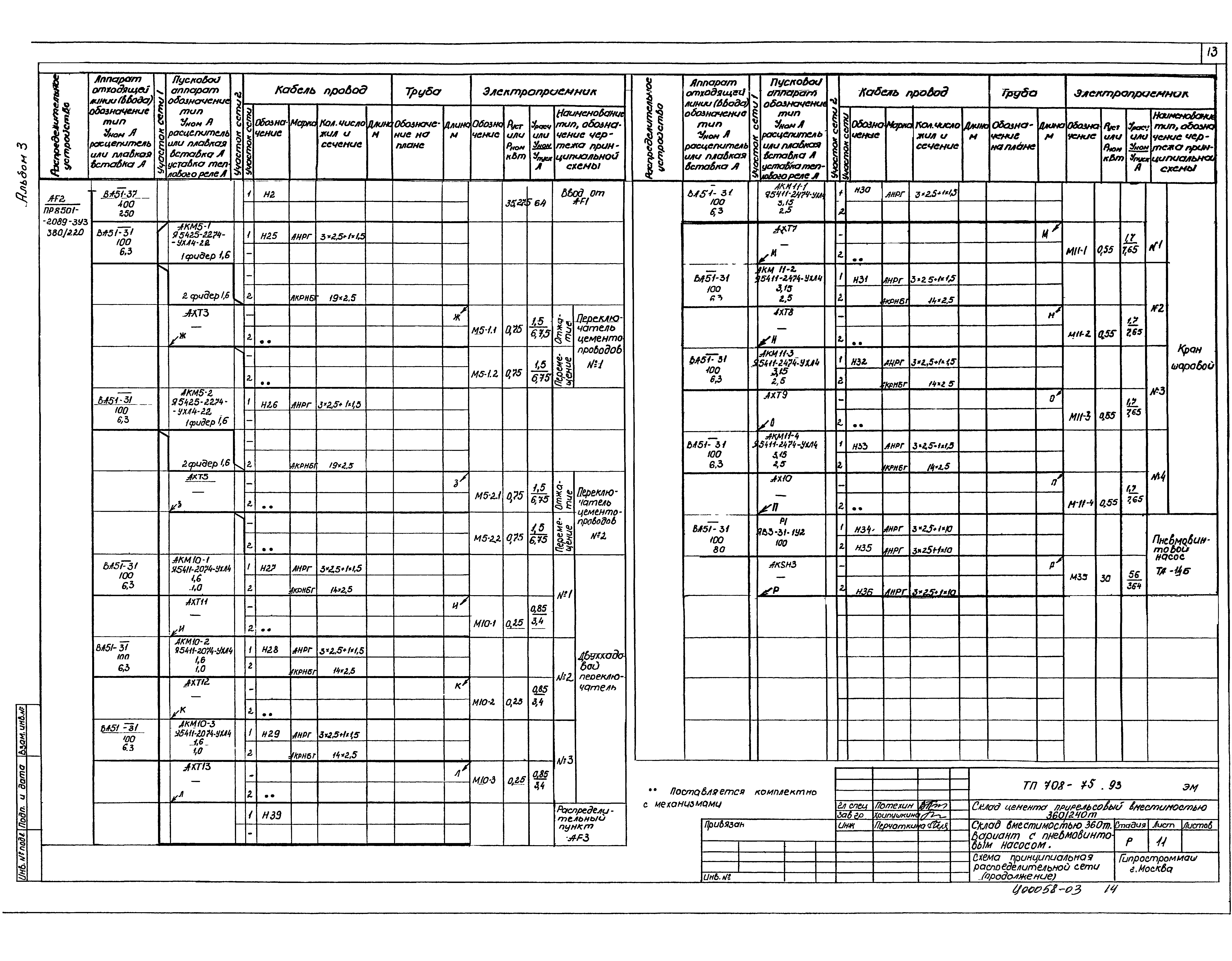 Типовой проект 708-75.93