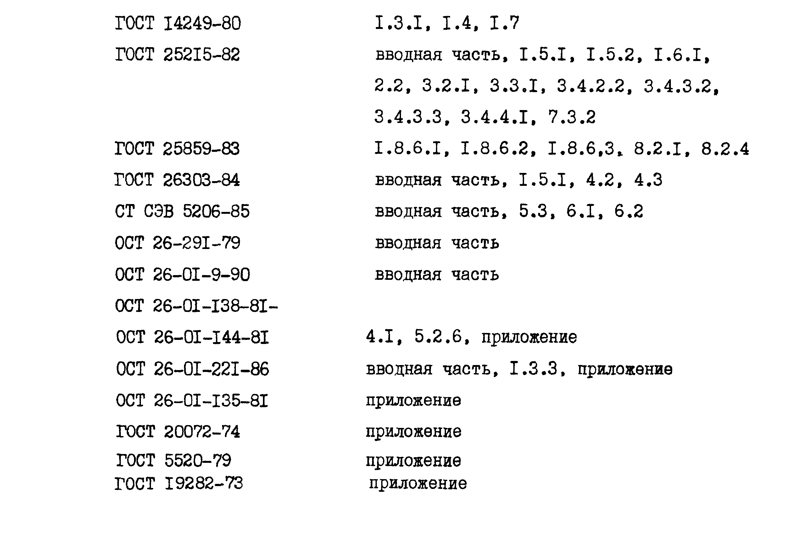 ОСТ 26-1046-87
