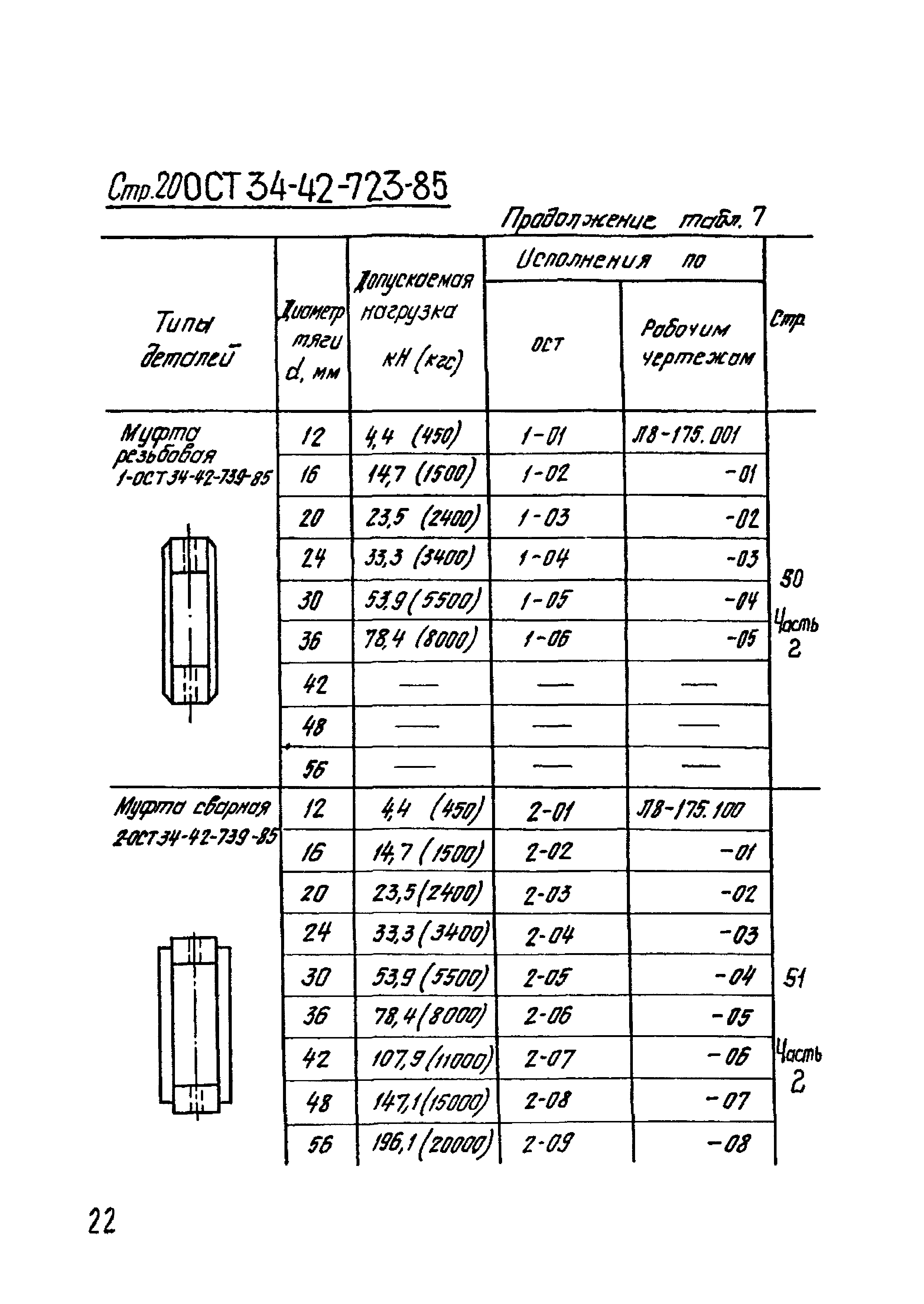 ОСТ 34-42-723-86