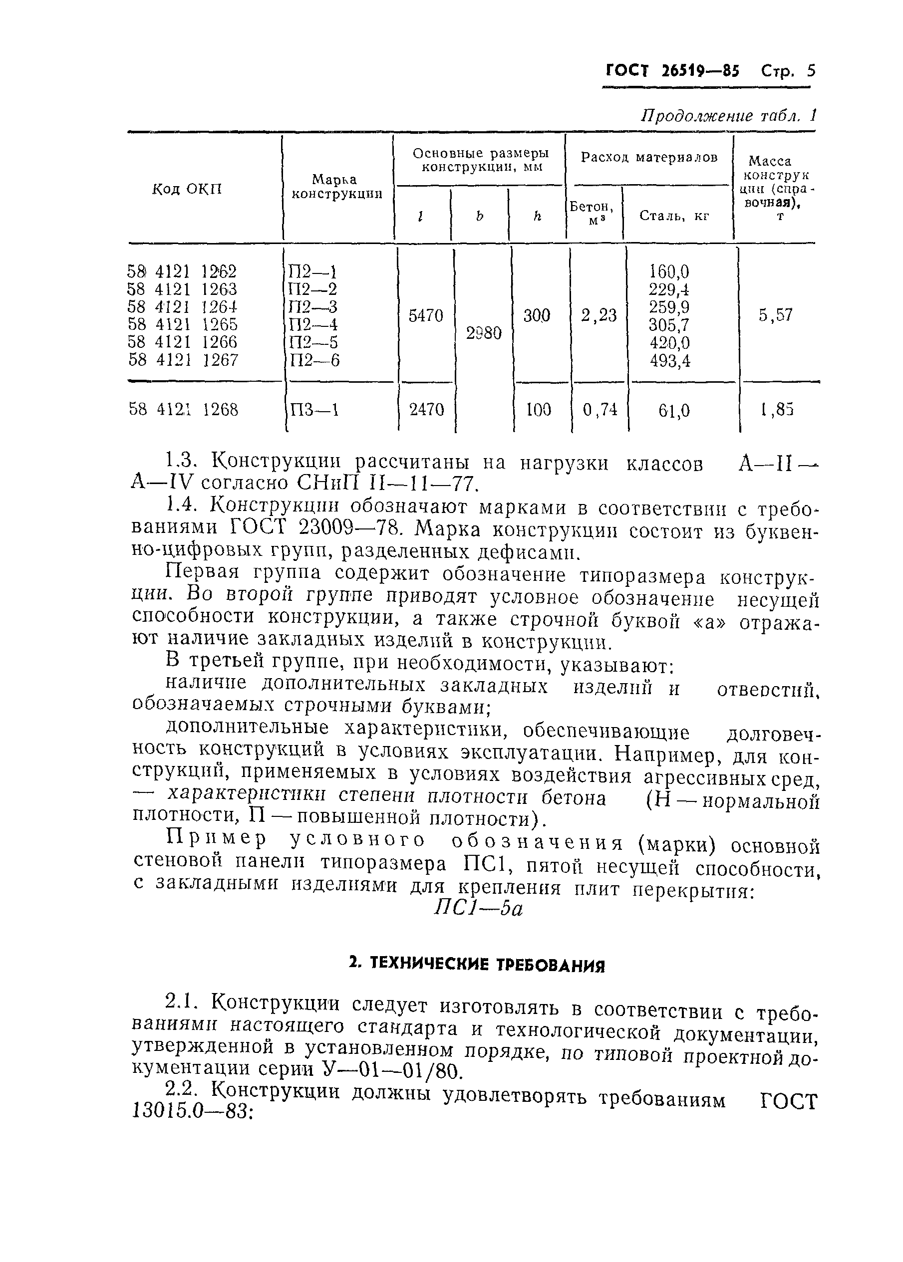 ГОСТ 26519-85