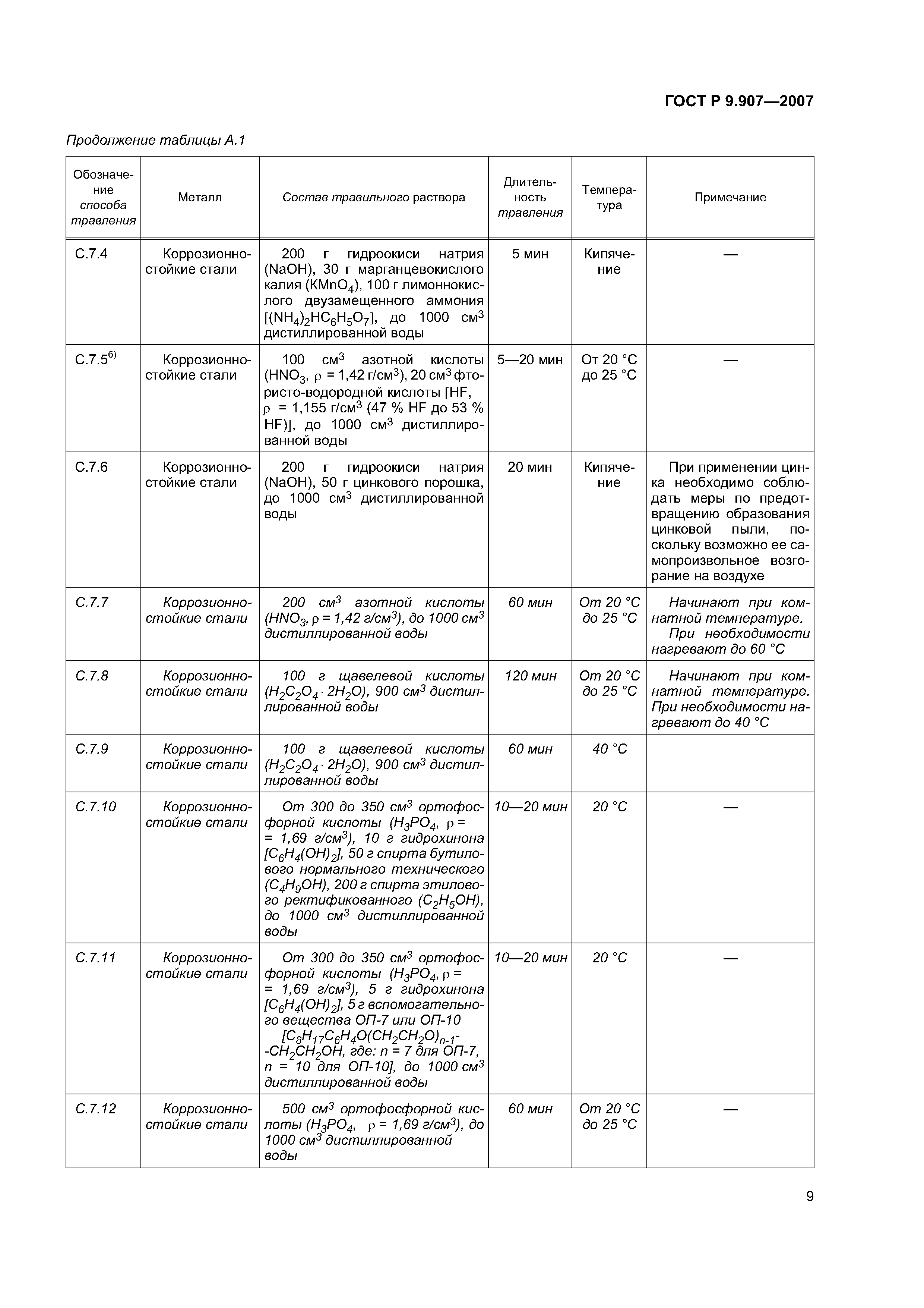 ГОСТ Р 9.907-2007