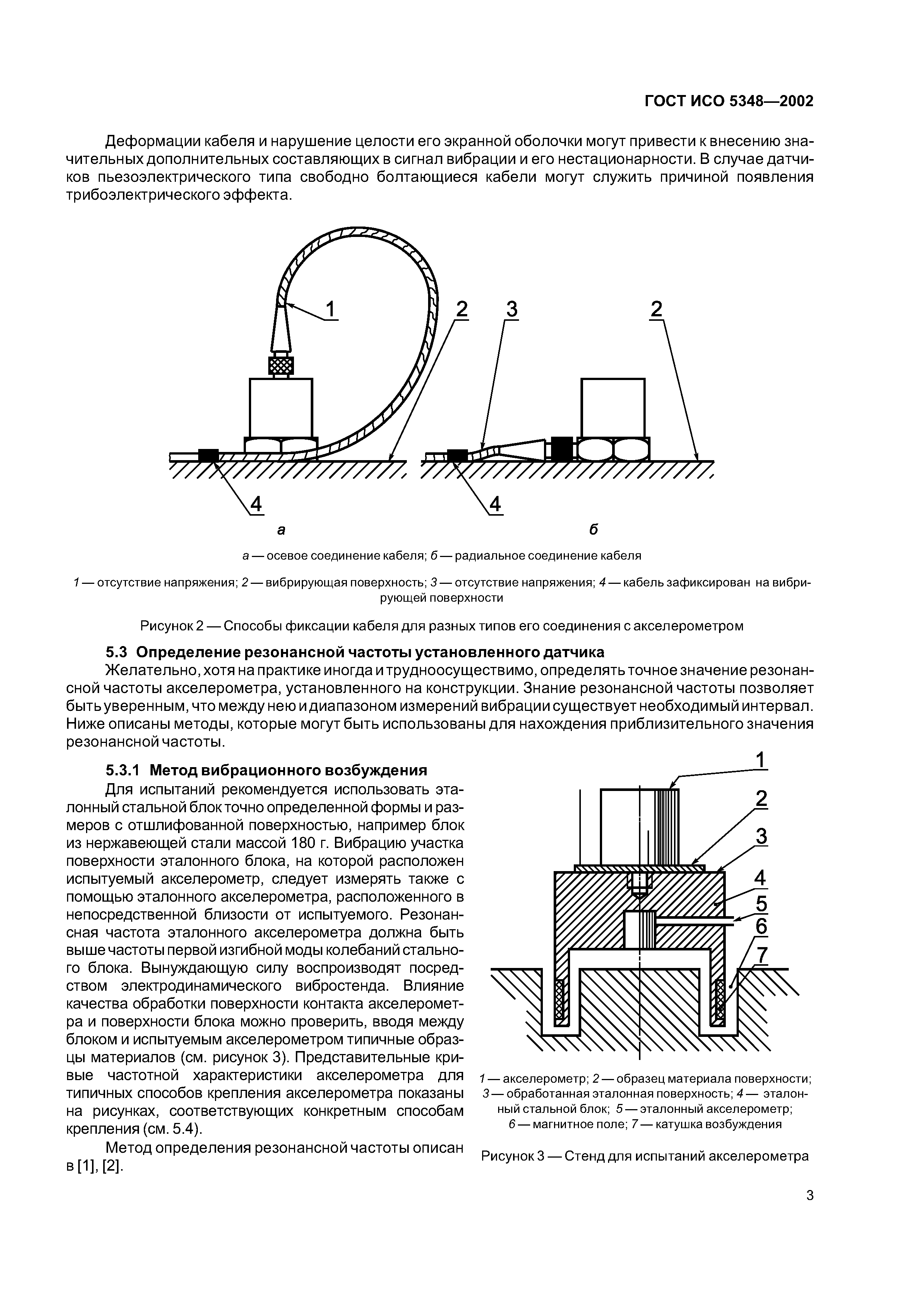 ГОСТ ИСО 5348-2002