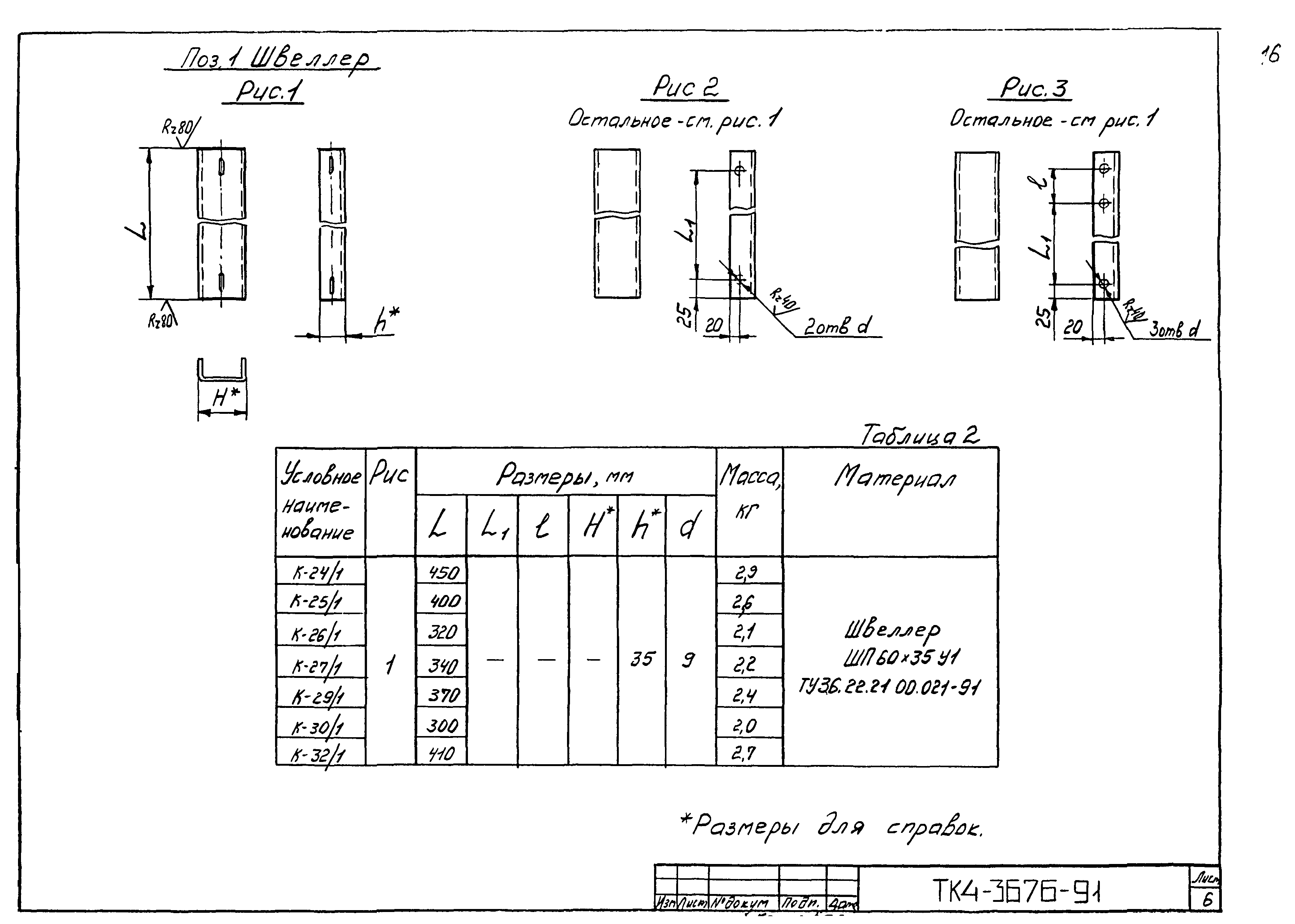 СТК 4-25-91