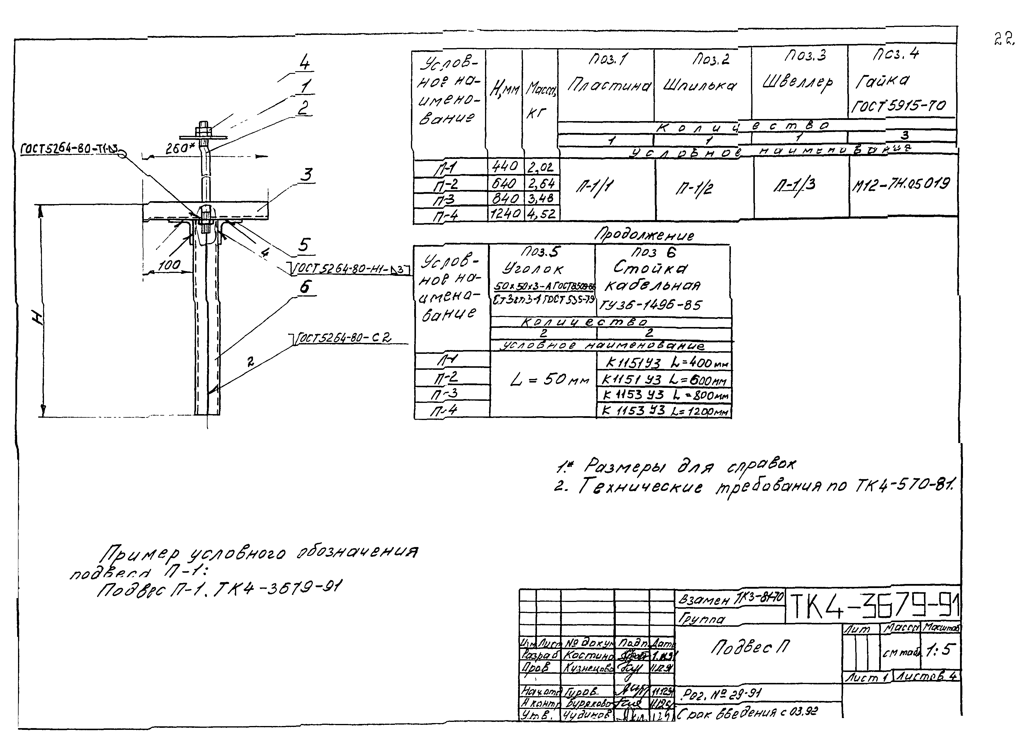 СТК 4-25-91