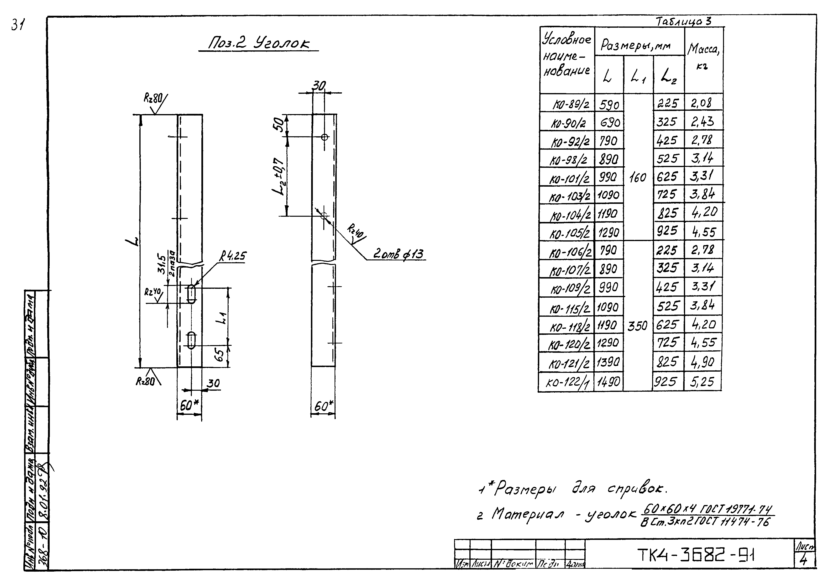 СТК 4-25-91