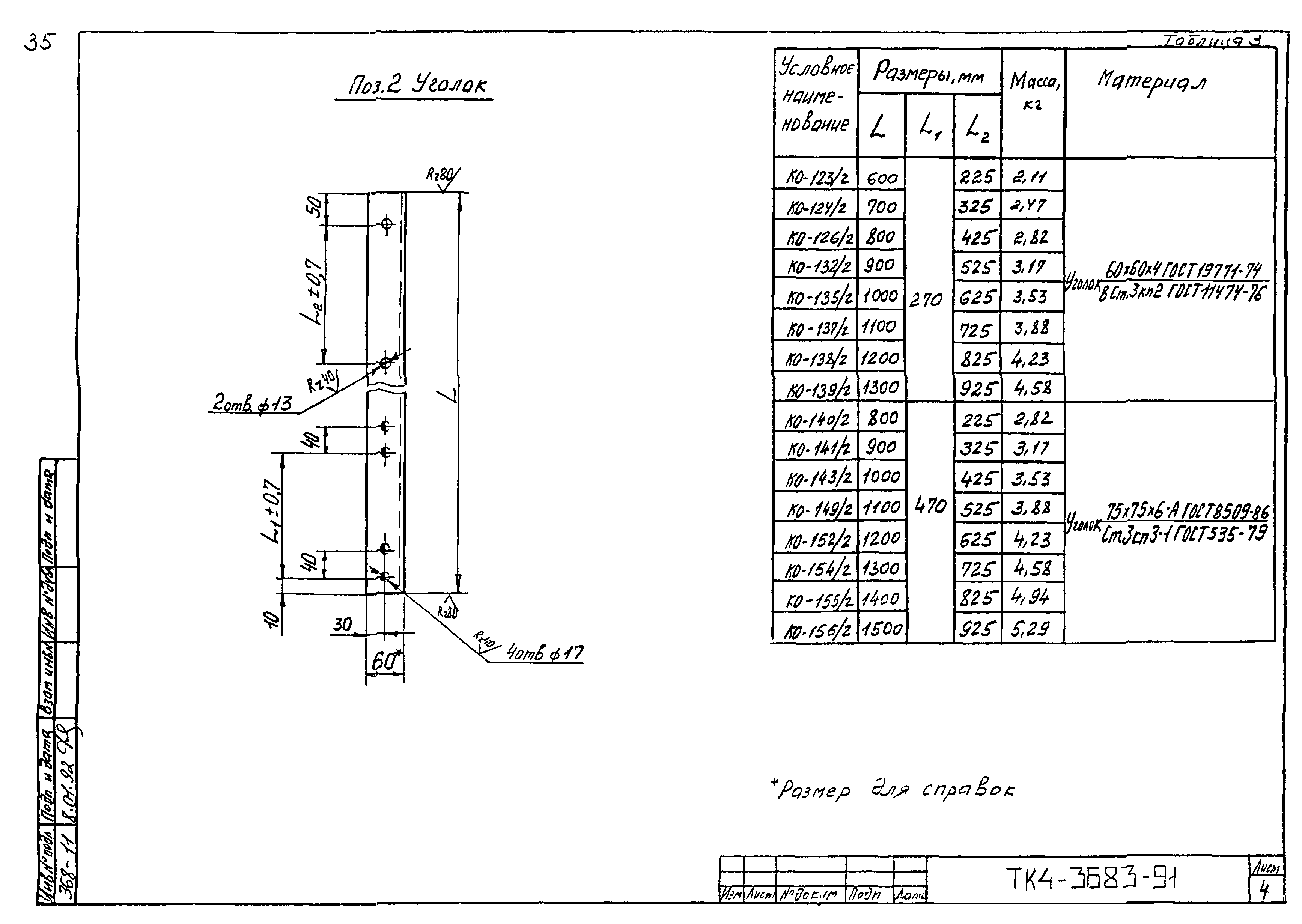 СТК 4-25-91