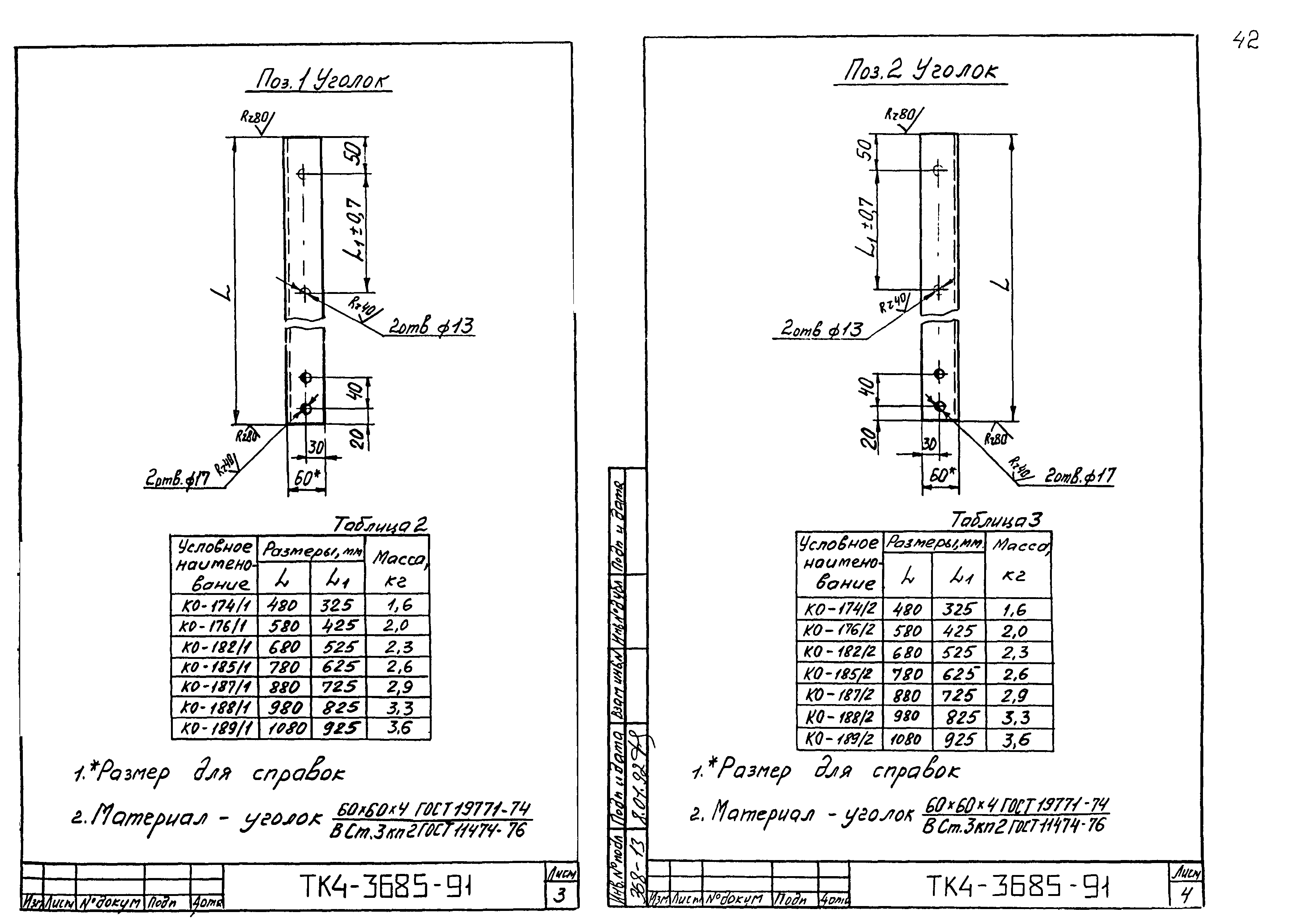 СТК 4-25-91