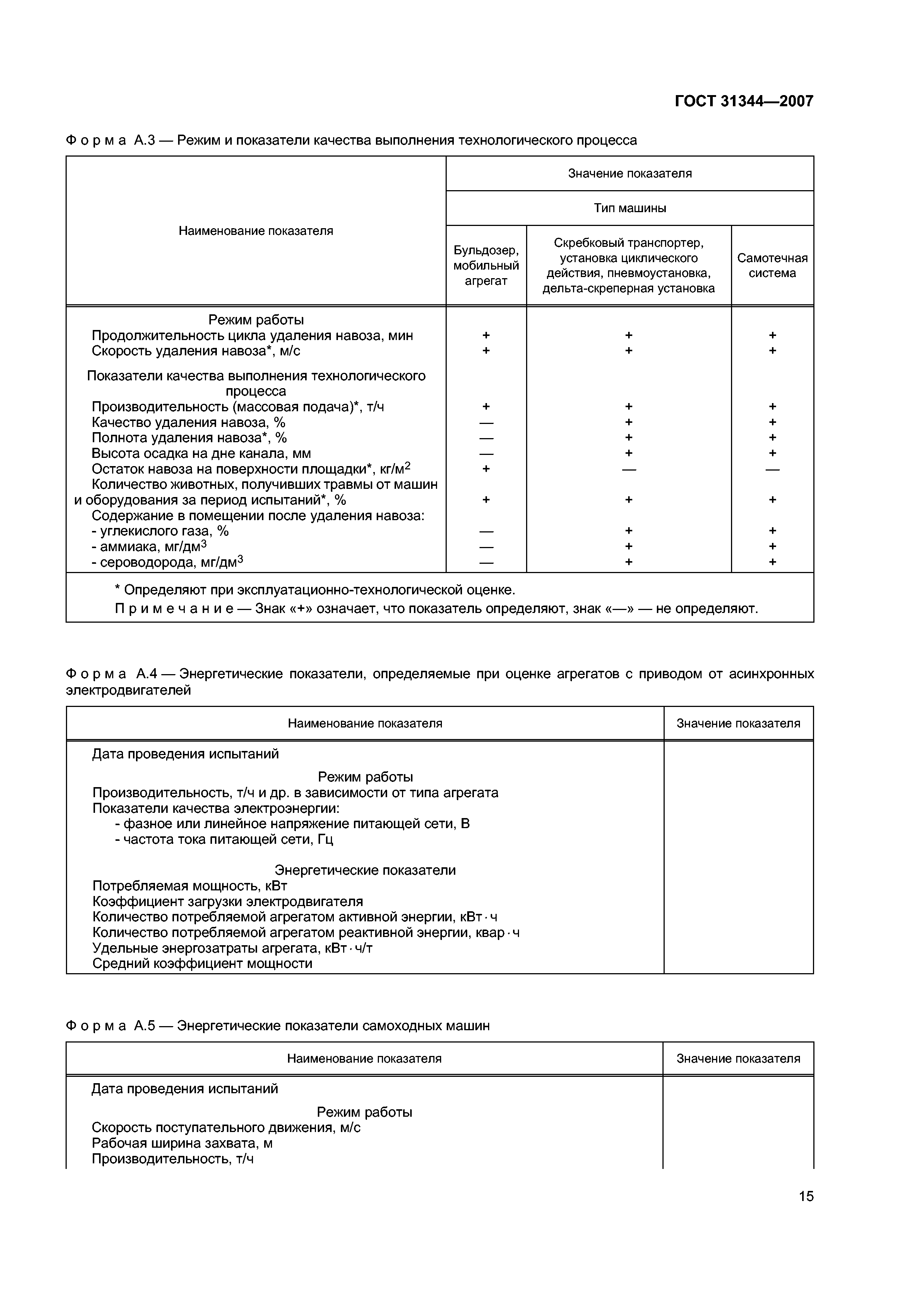 ГОСТ 31344-2007