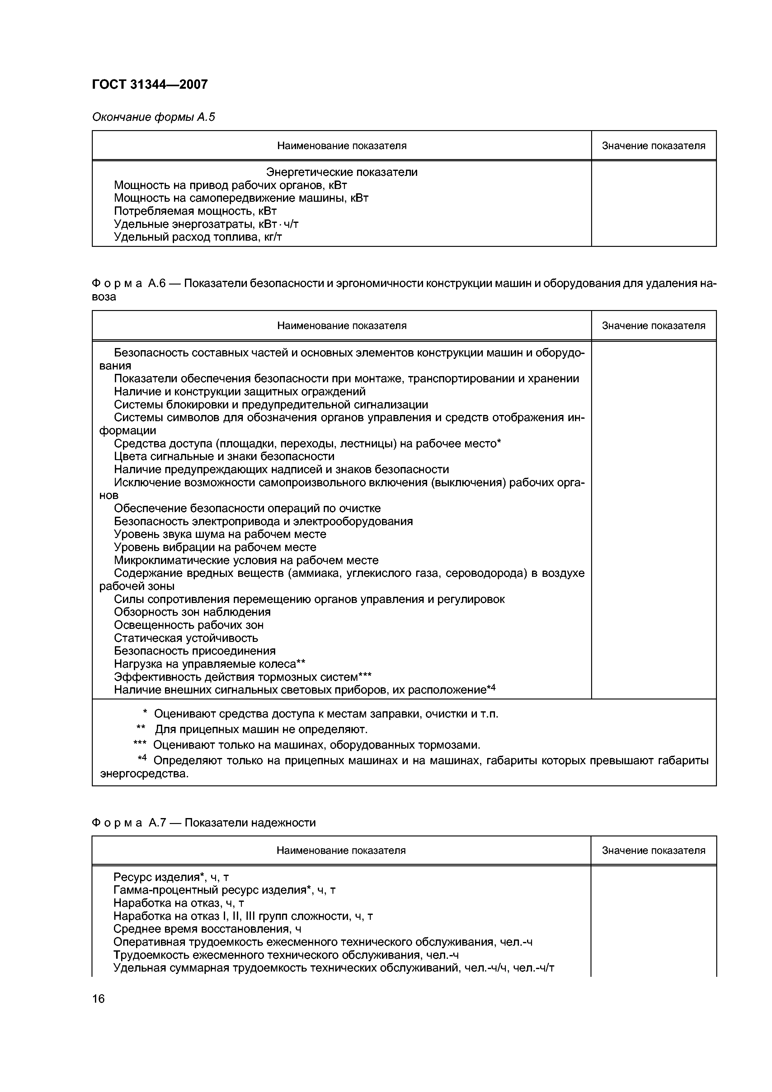 ГОСТ 31344-2007
