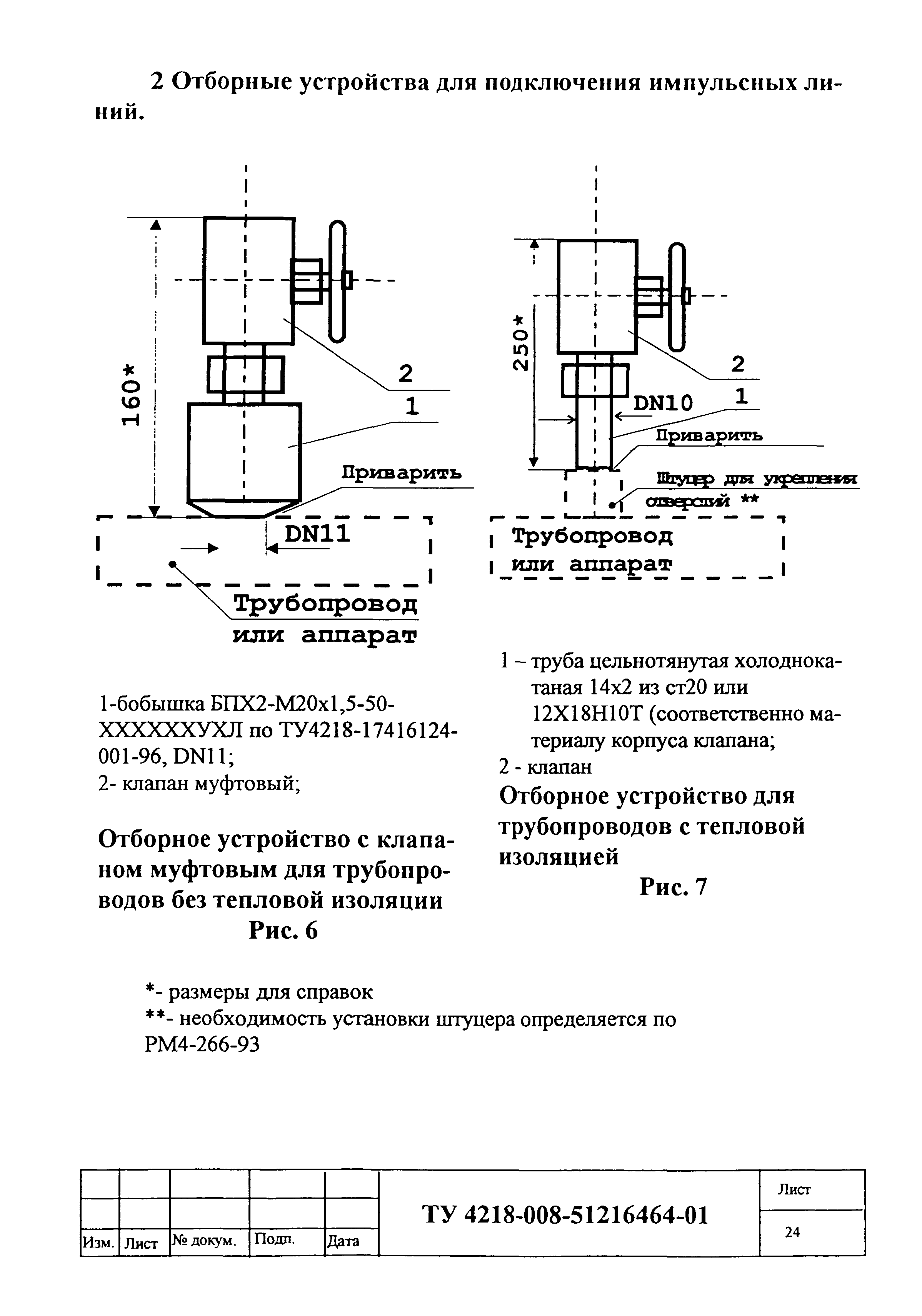 ТУ 4218-008-51216464-01