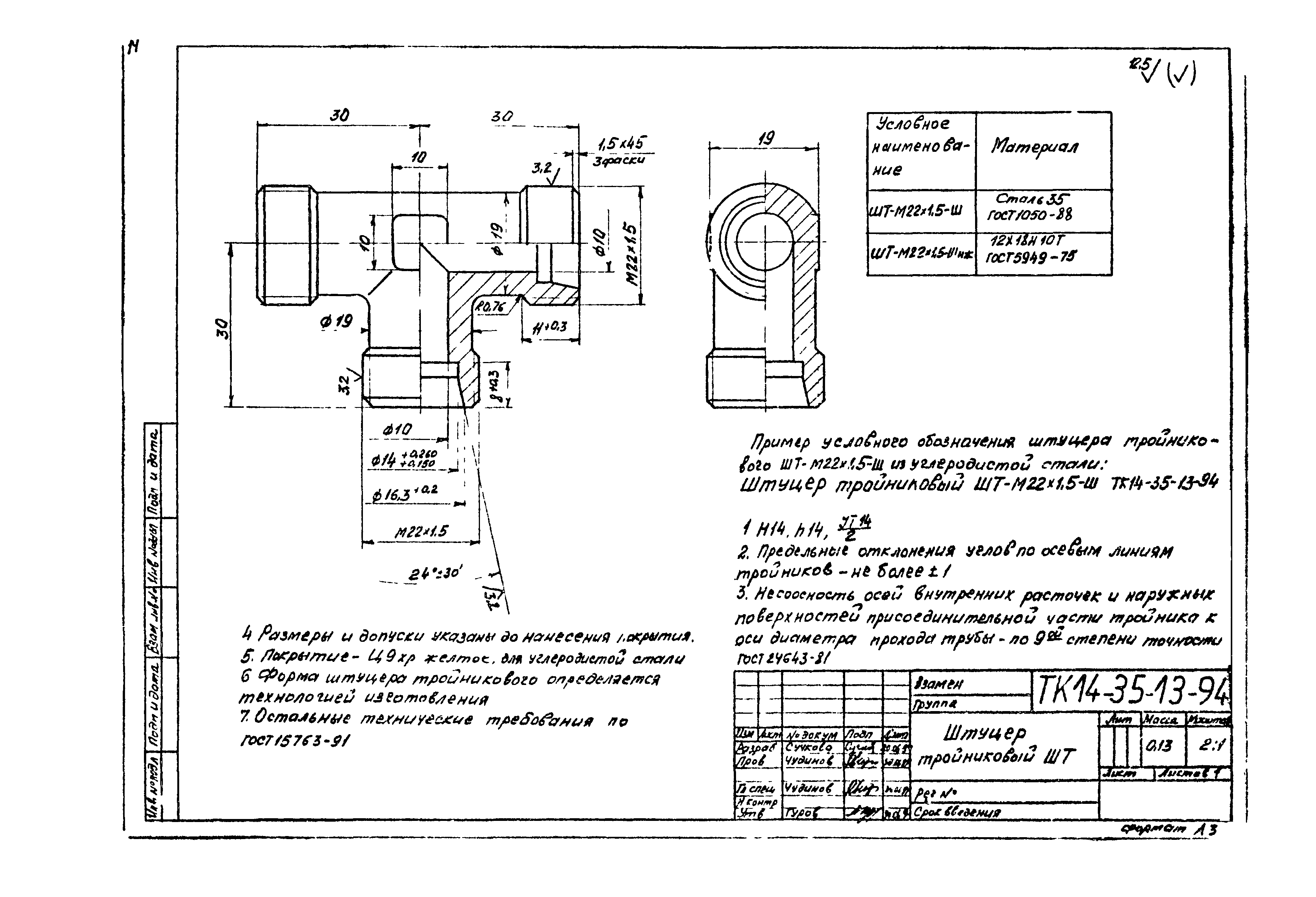 СТК 4-35-94