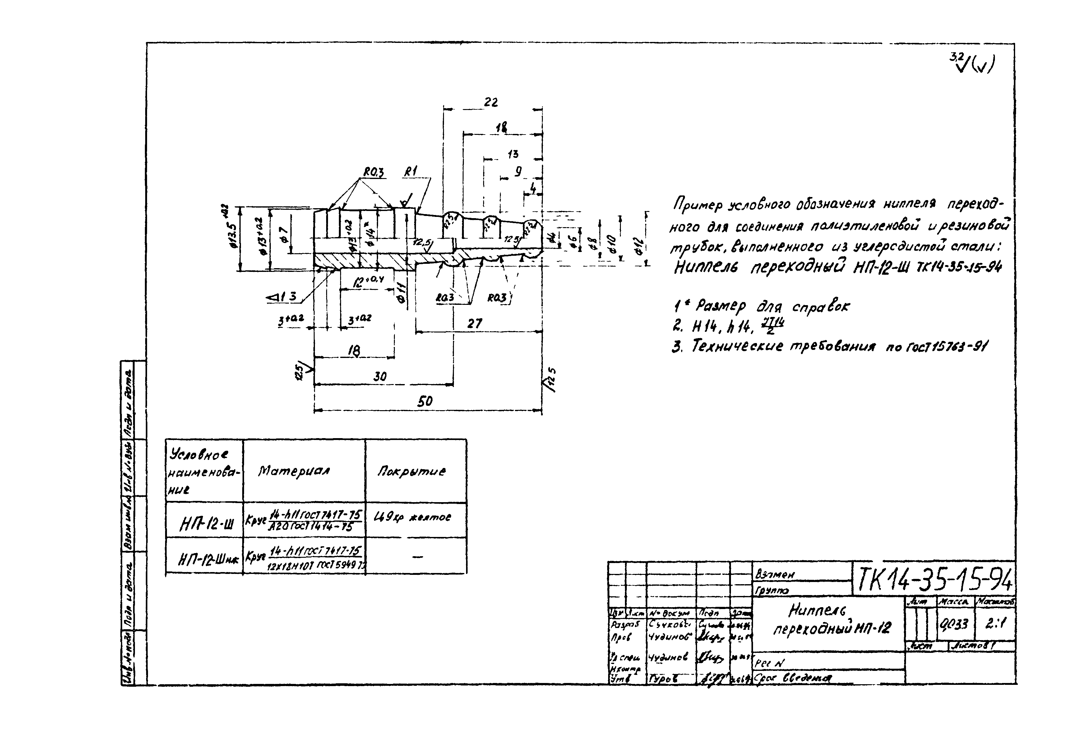 СТК 4-35-94