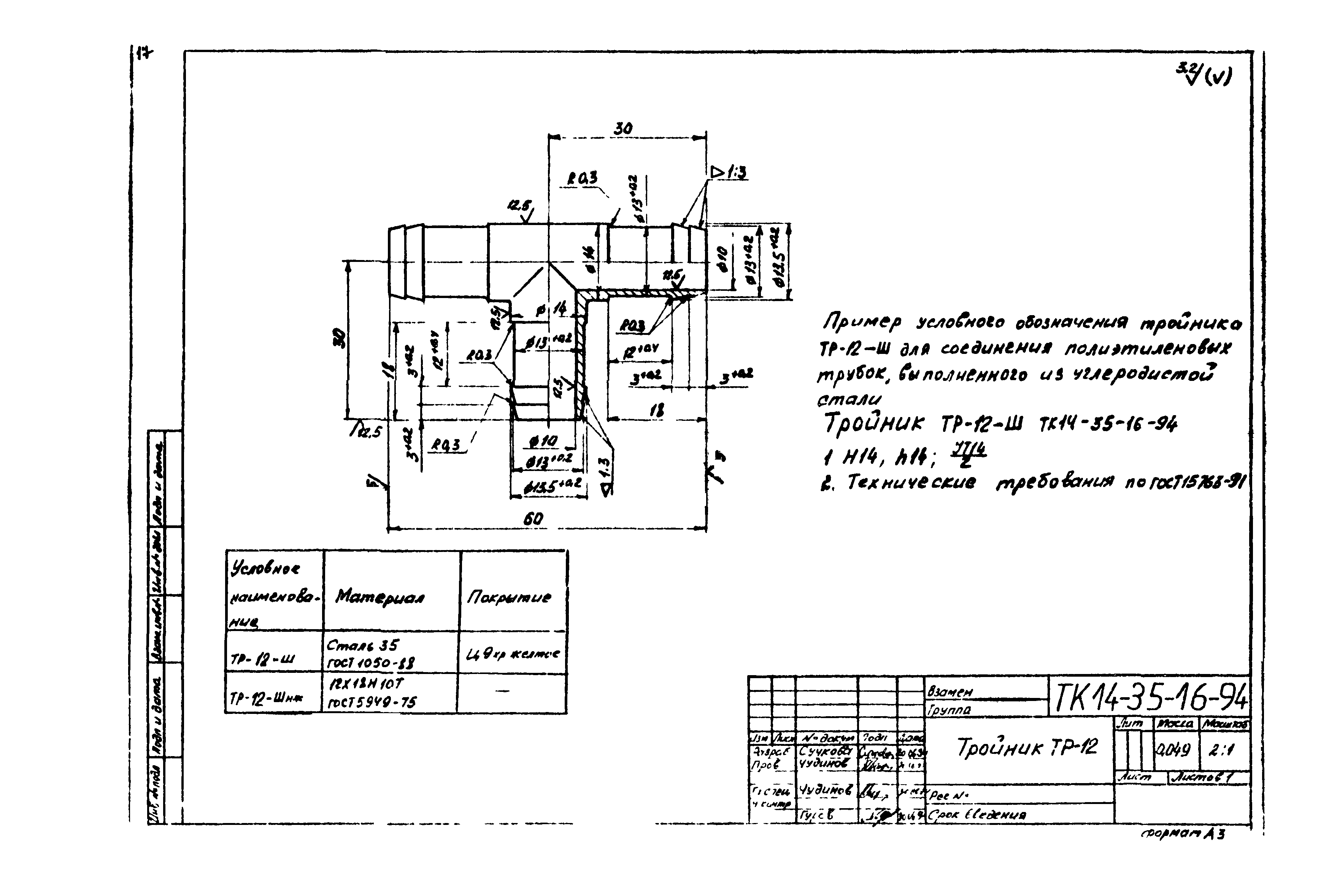 СТК 4-35-94