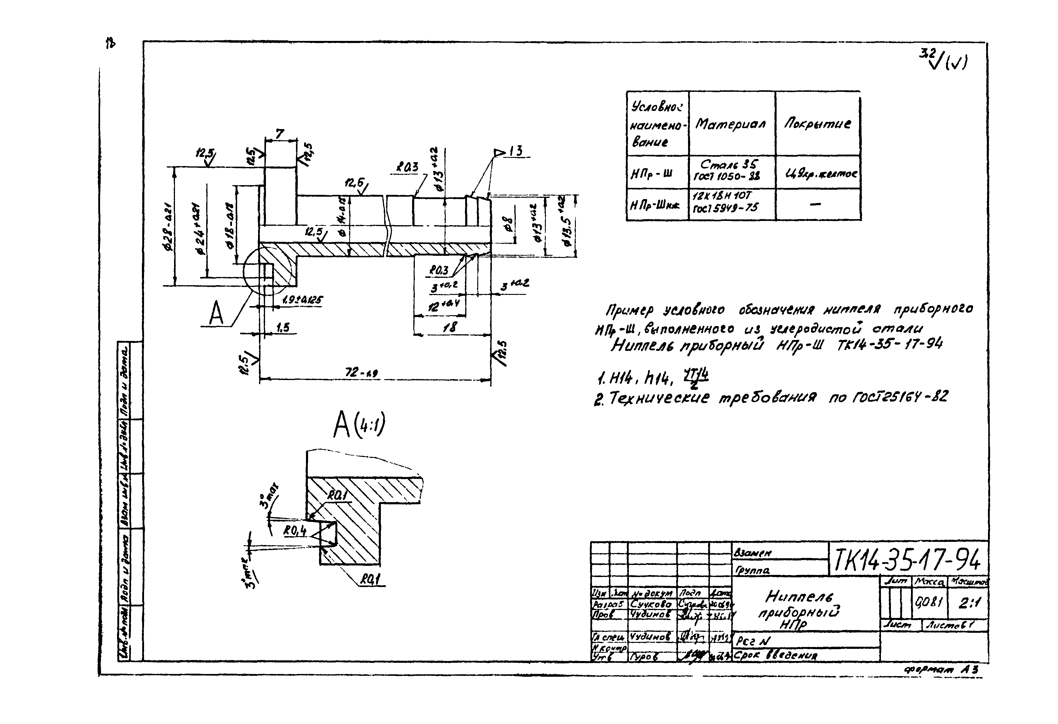 СТК 4-35-94