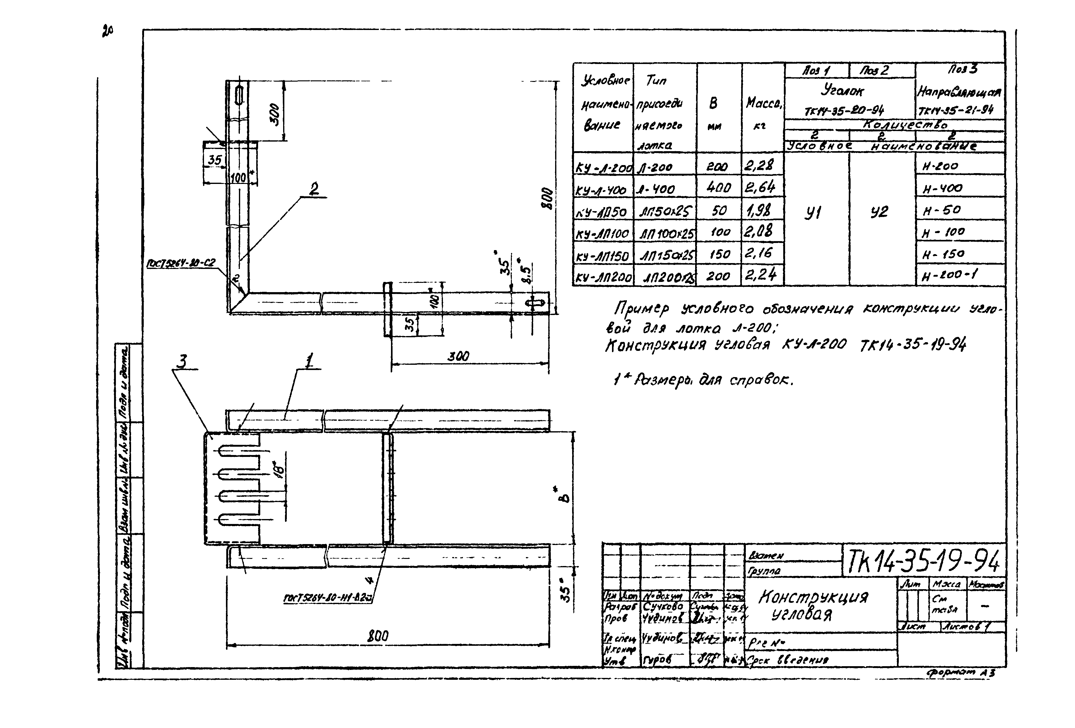 СТК 4-35-94