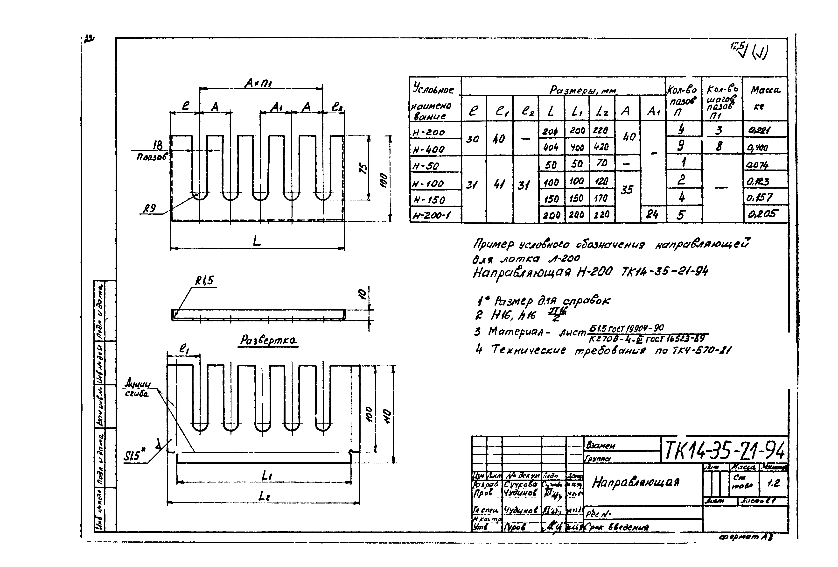 СТК 4-35-94