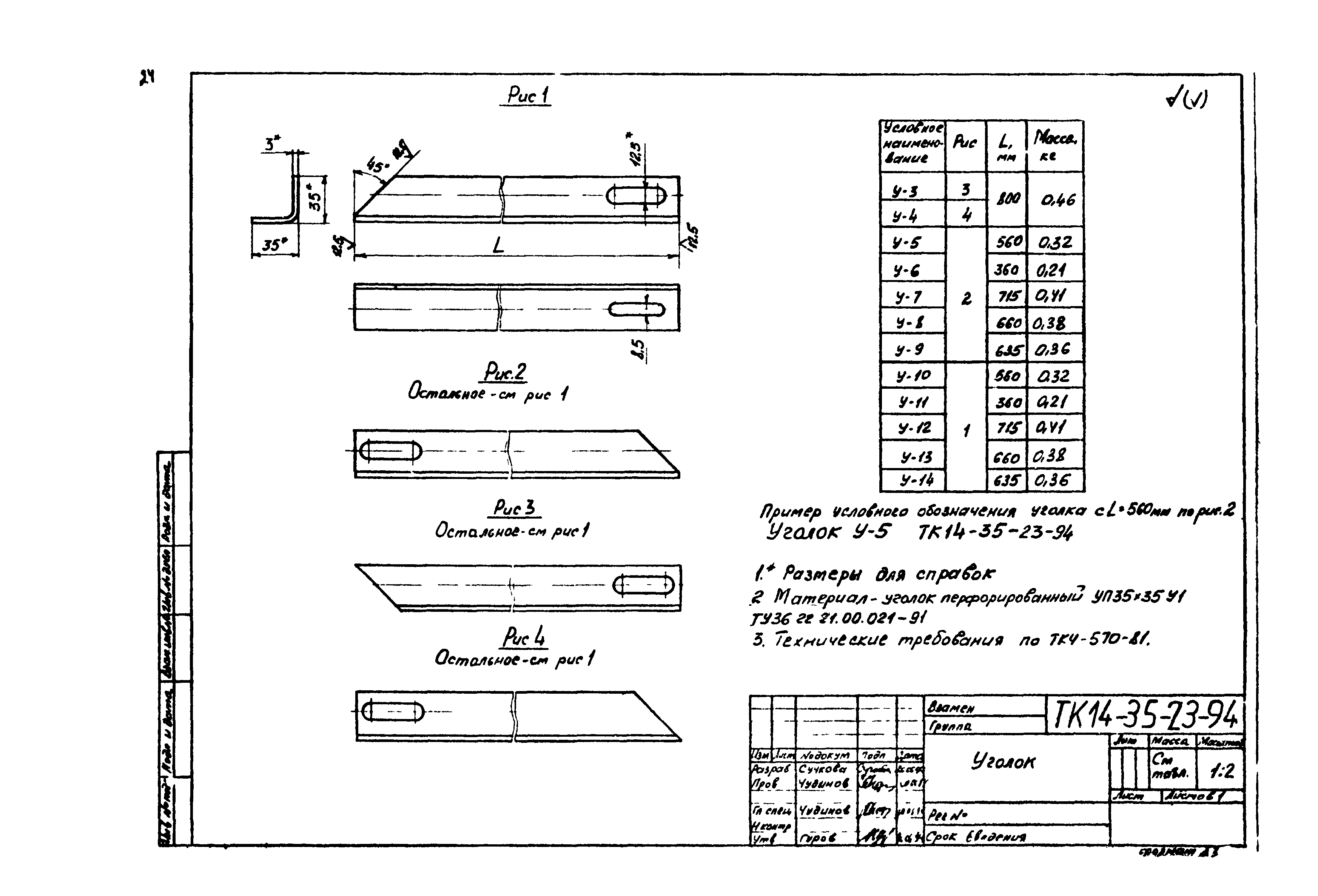 СТК 4-35-94