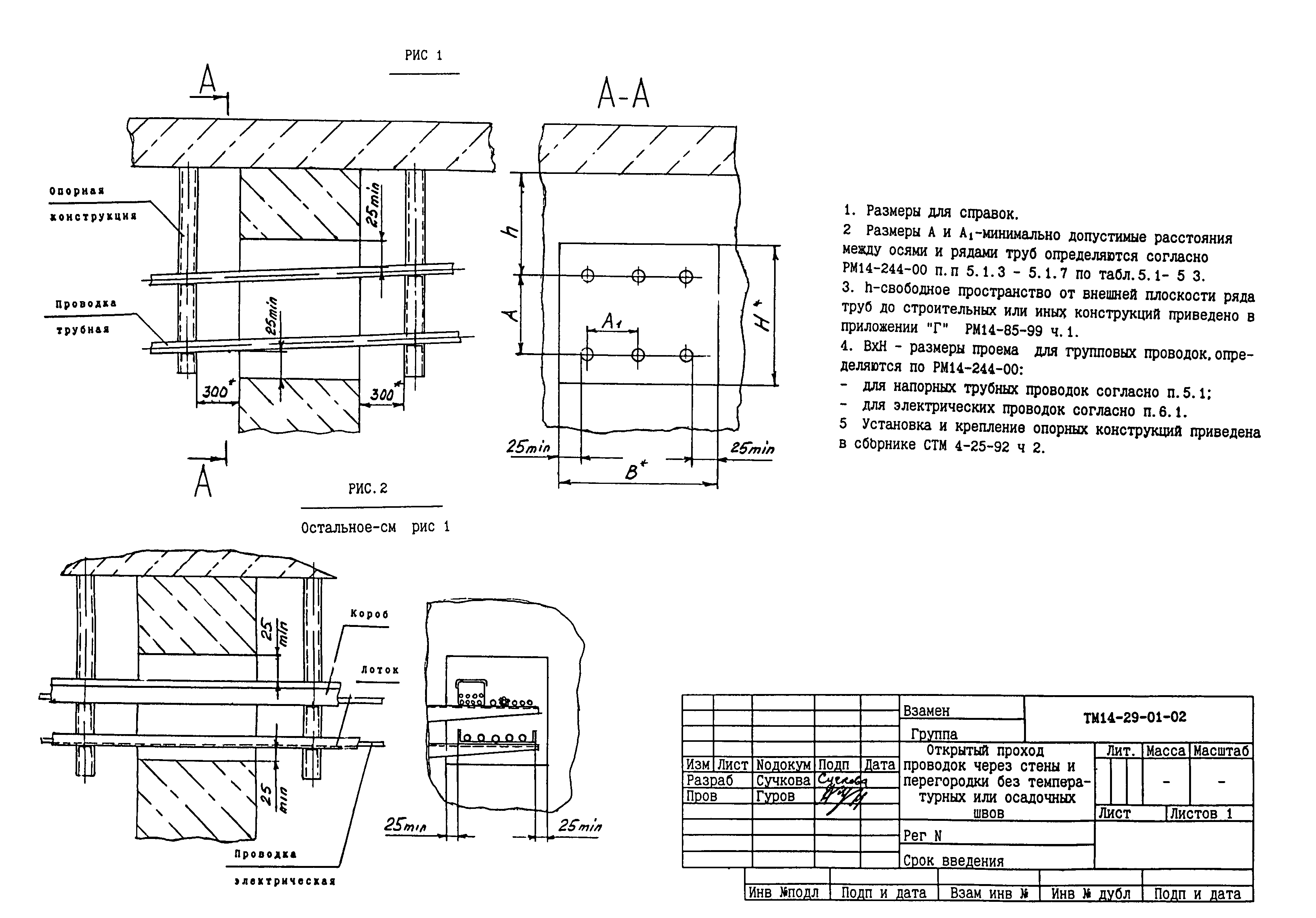 СТМ 14-29-02