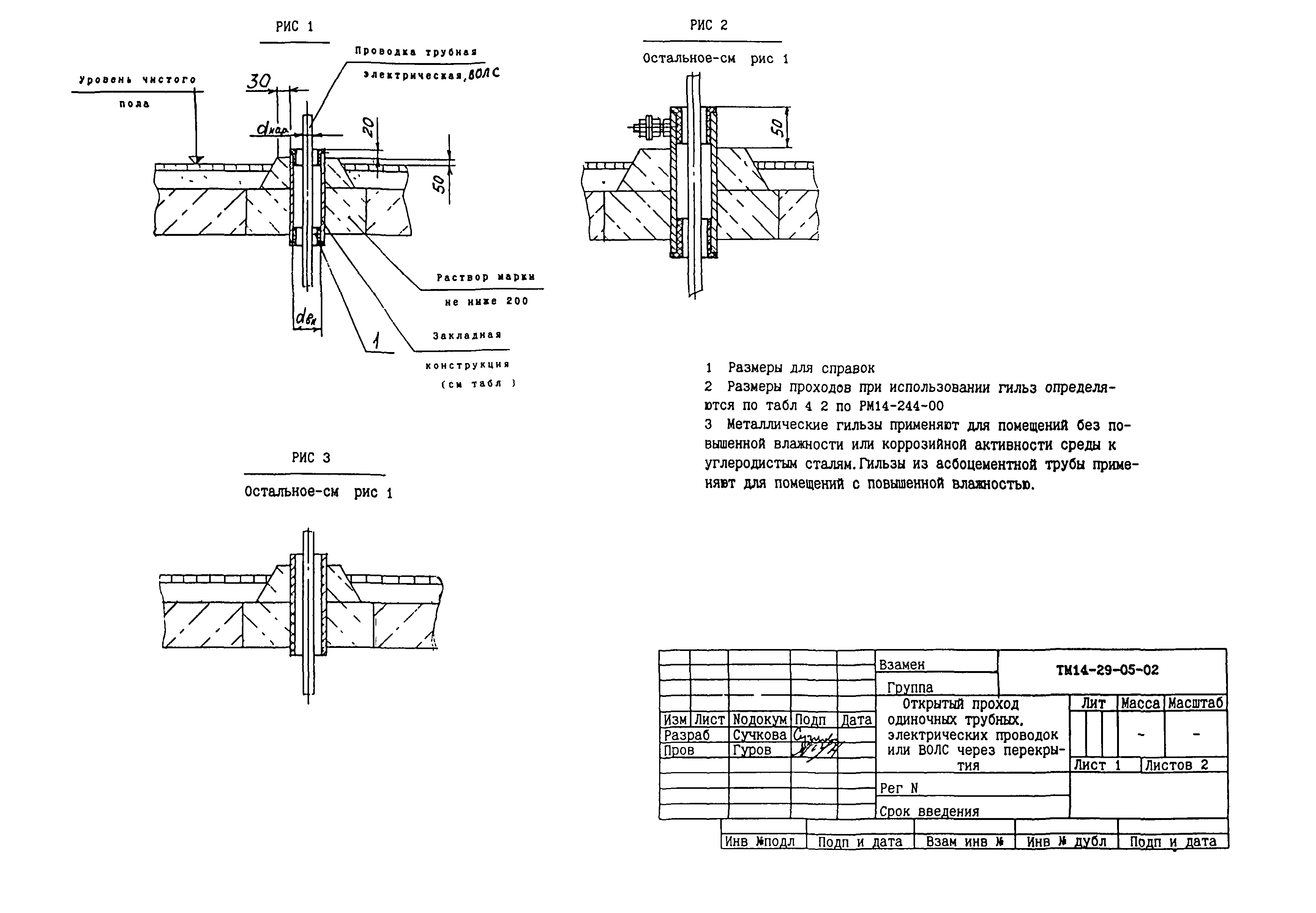 СТМ 14-29-02