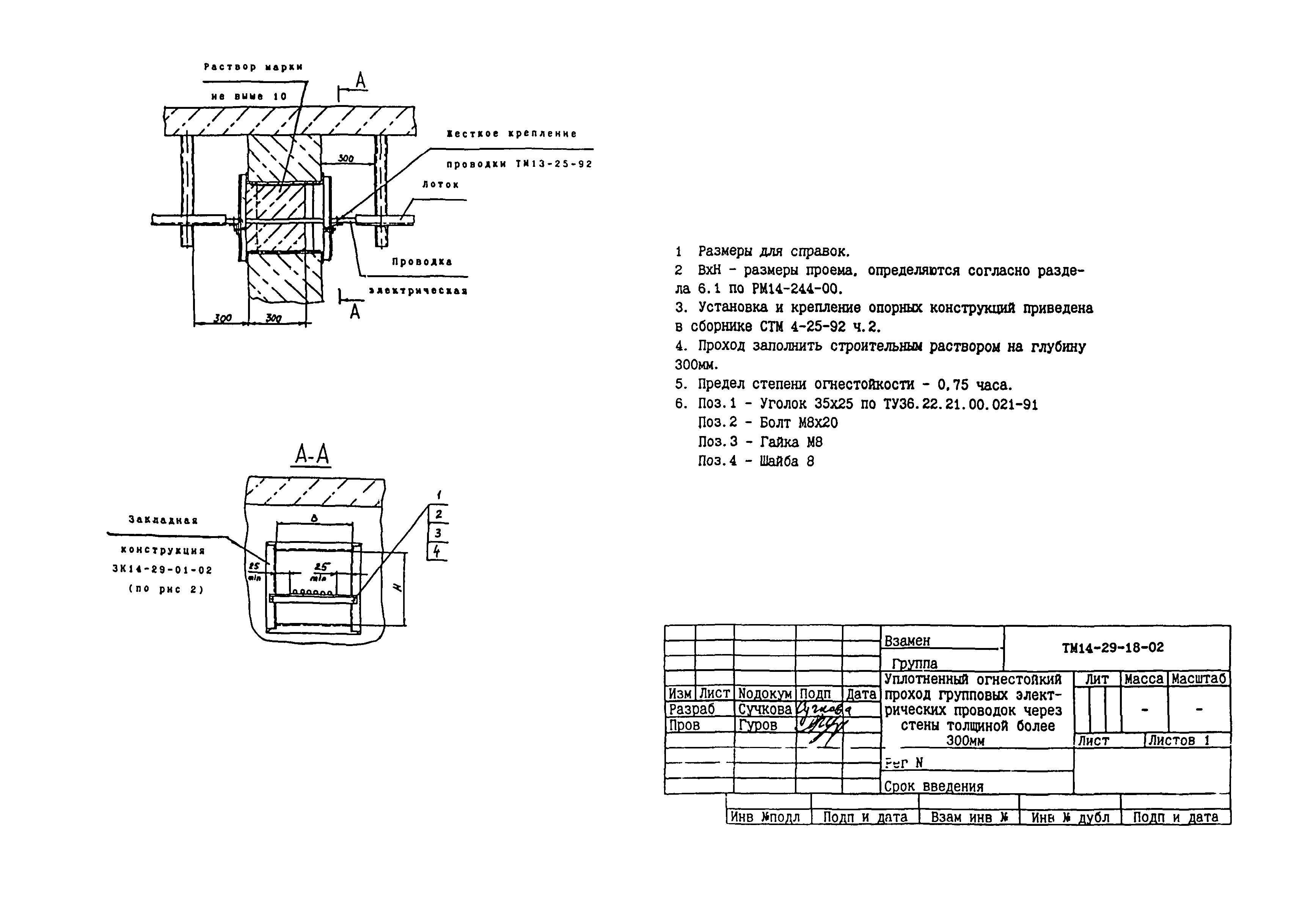 СТМ 14-29-02