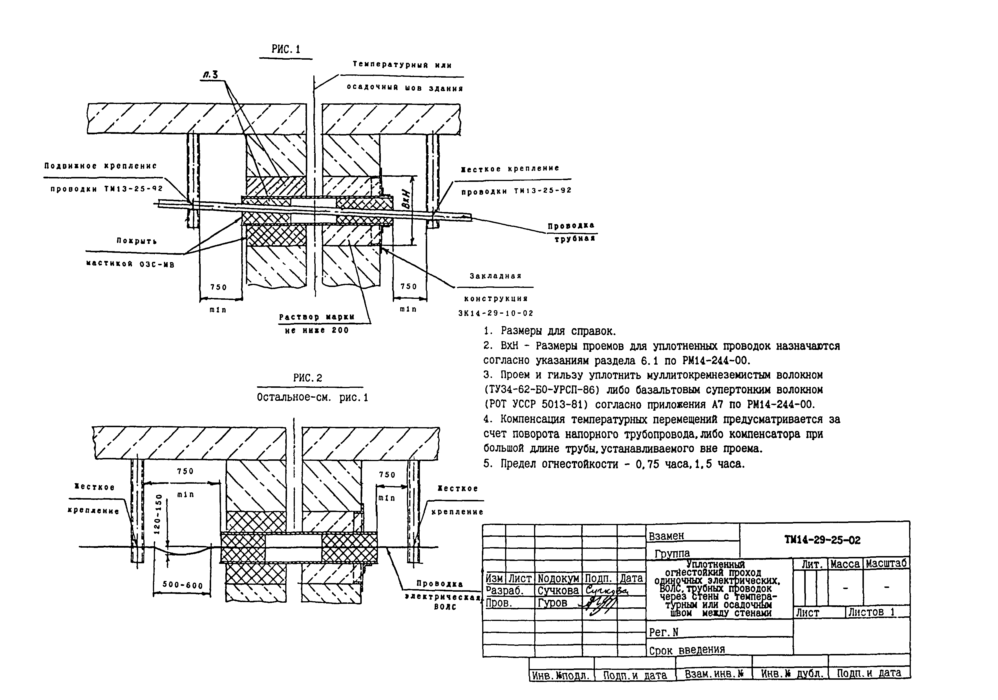 СТМ 14-29-02