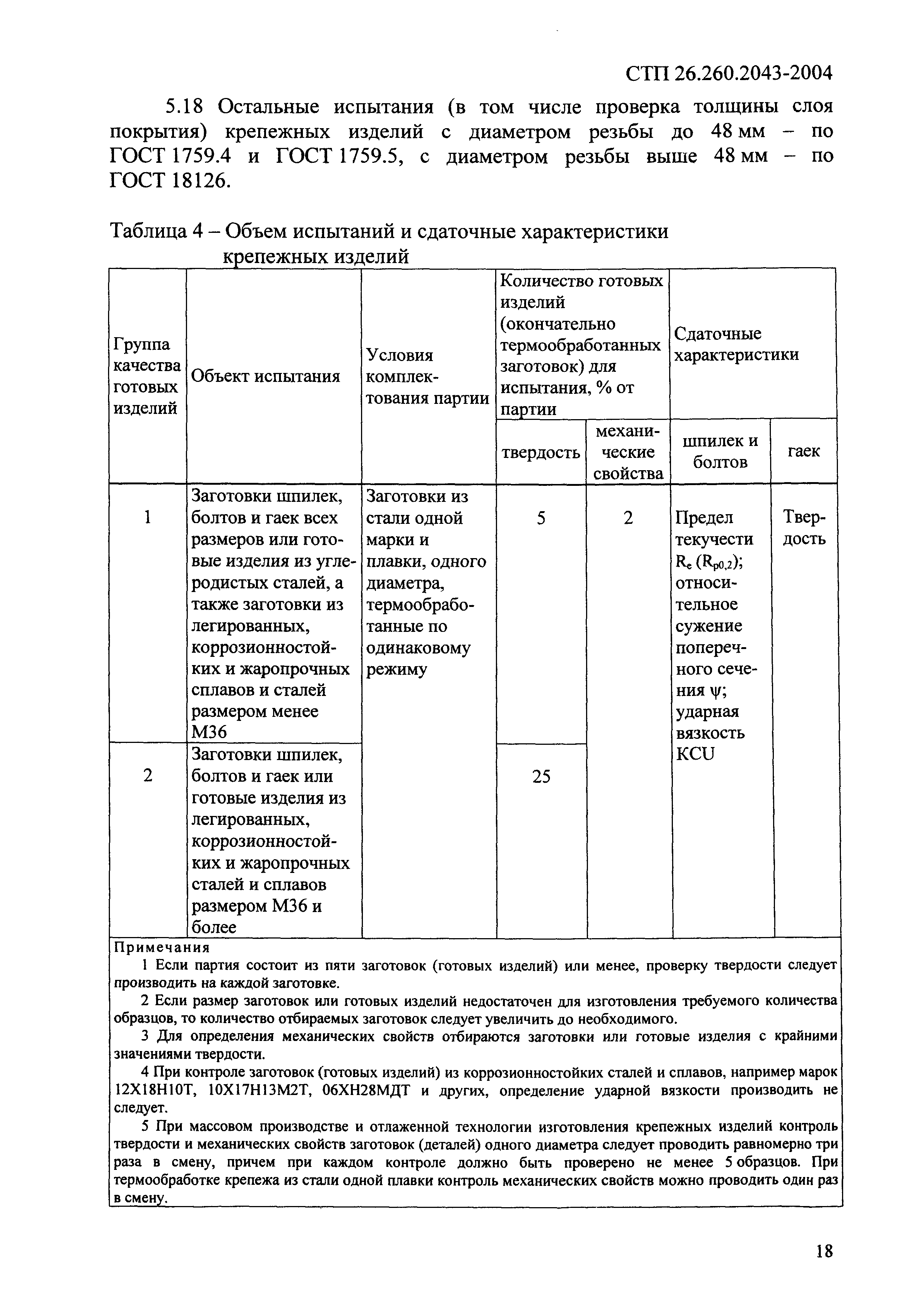 СТП 26.260.2043-2004