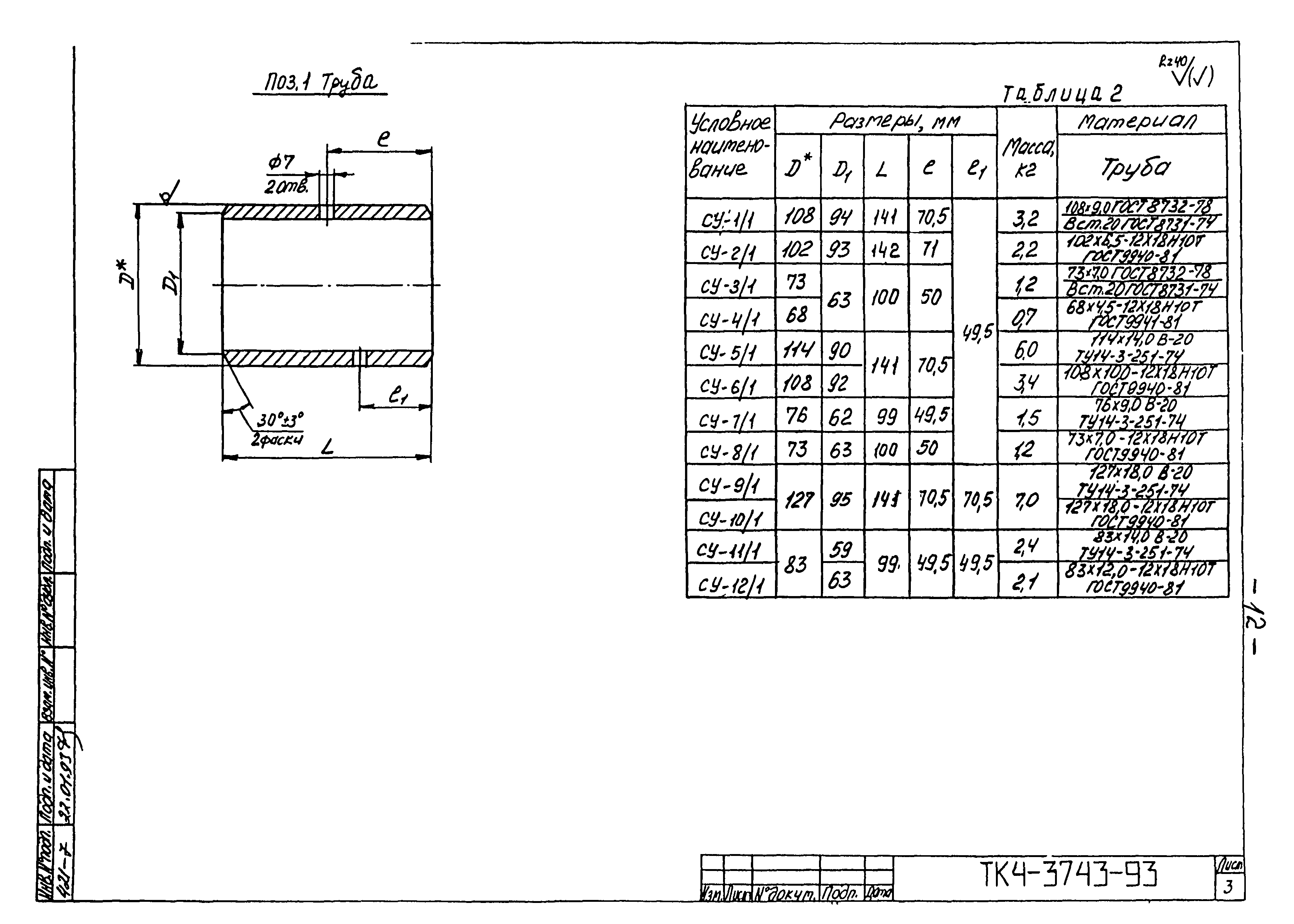 СТК 4-27-93