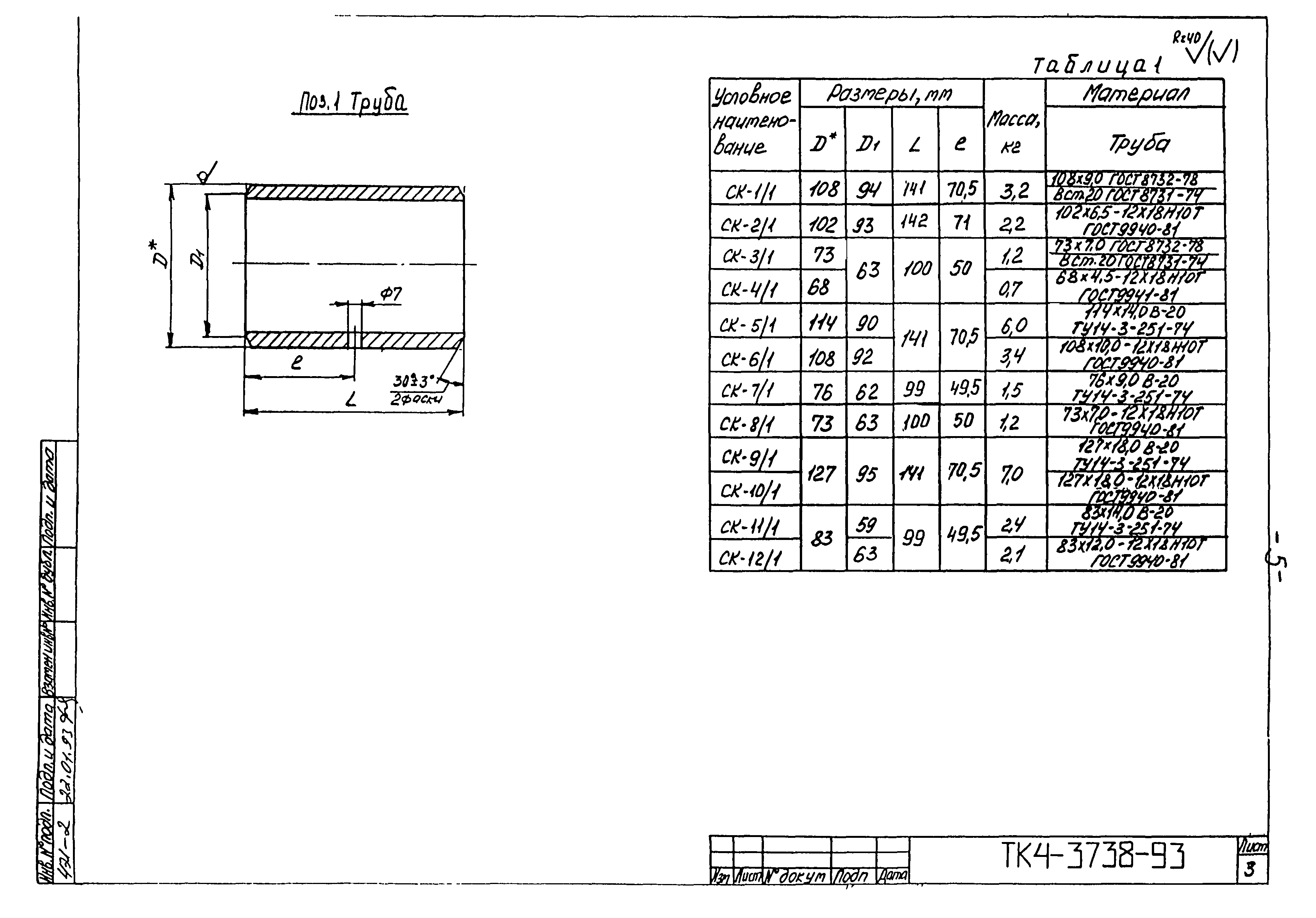 СТК 4-27-93