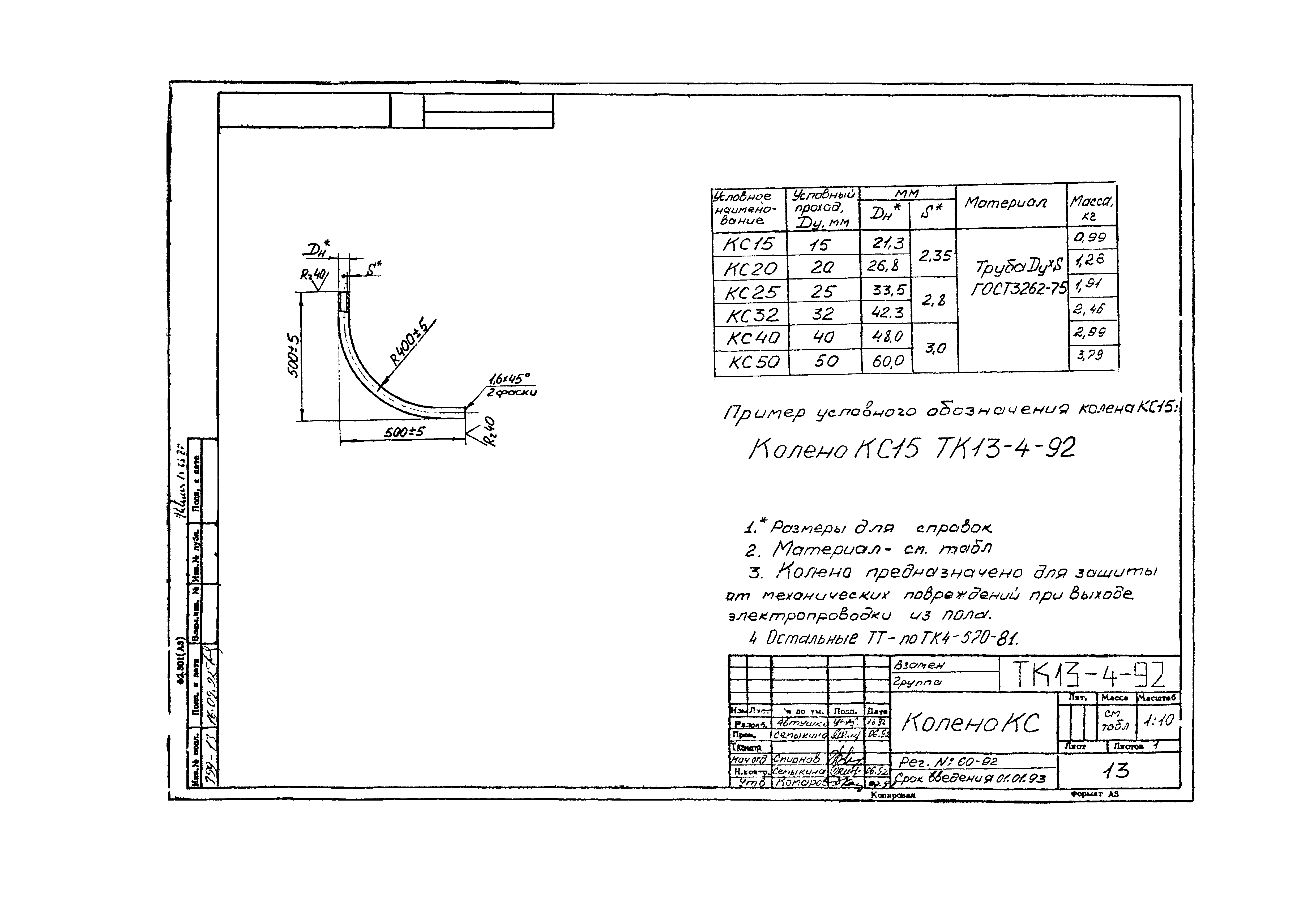 СТК 4-26-92