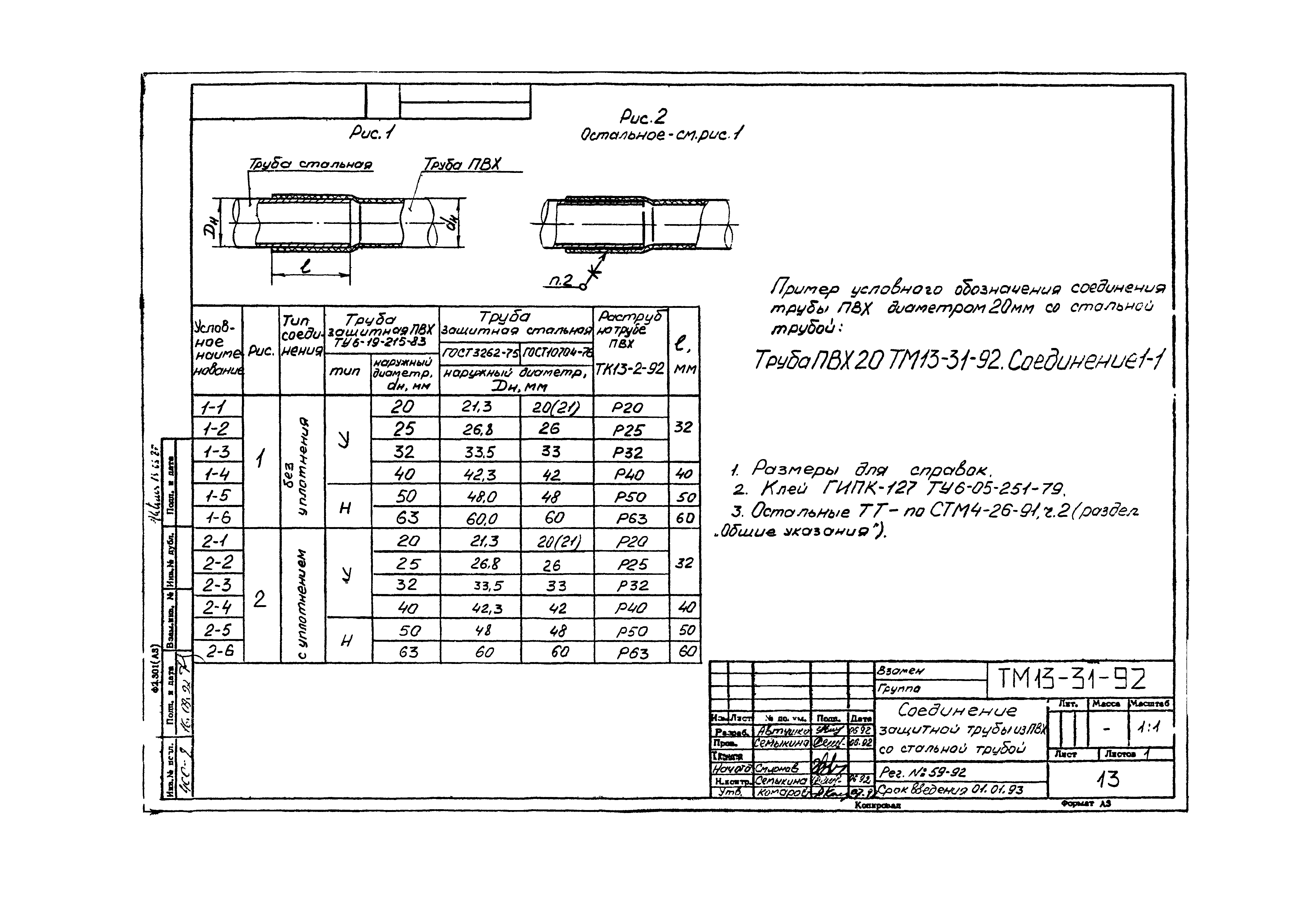 СТМ 4-26-92