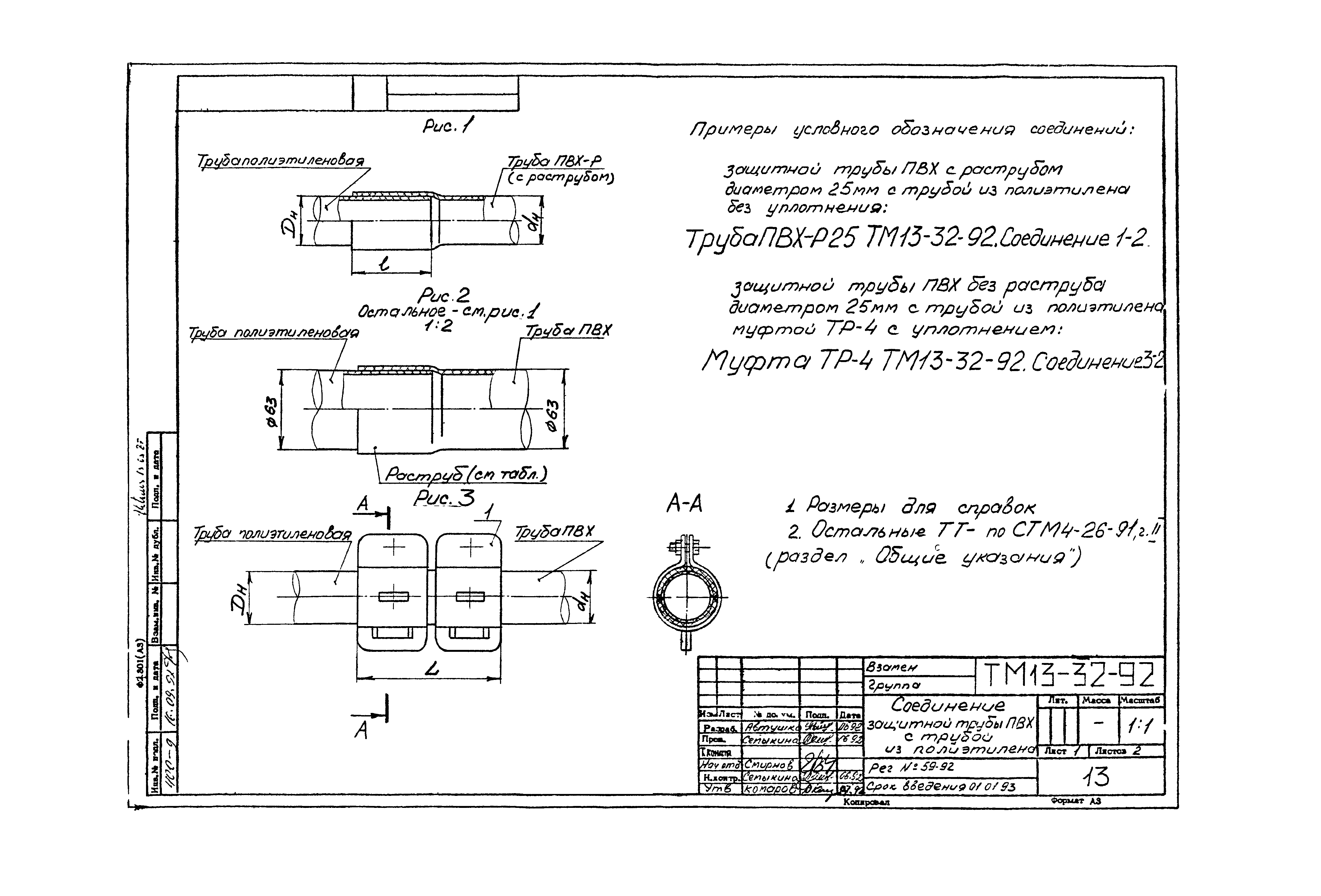 СТМ 4-26-92