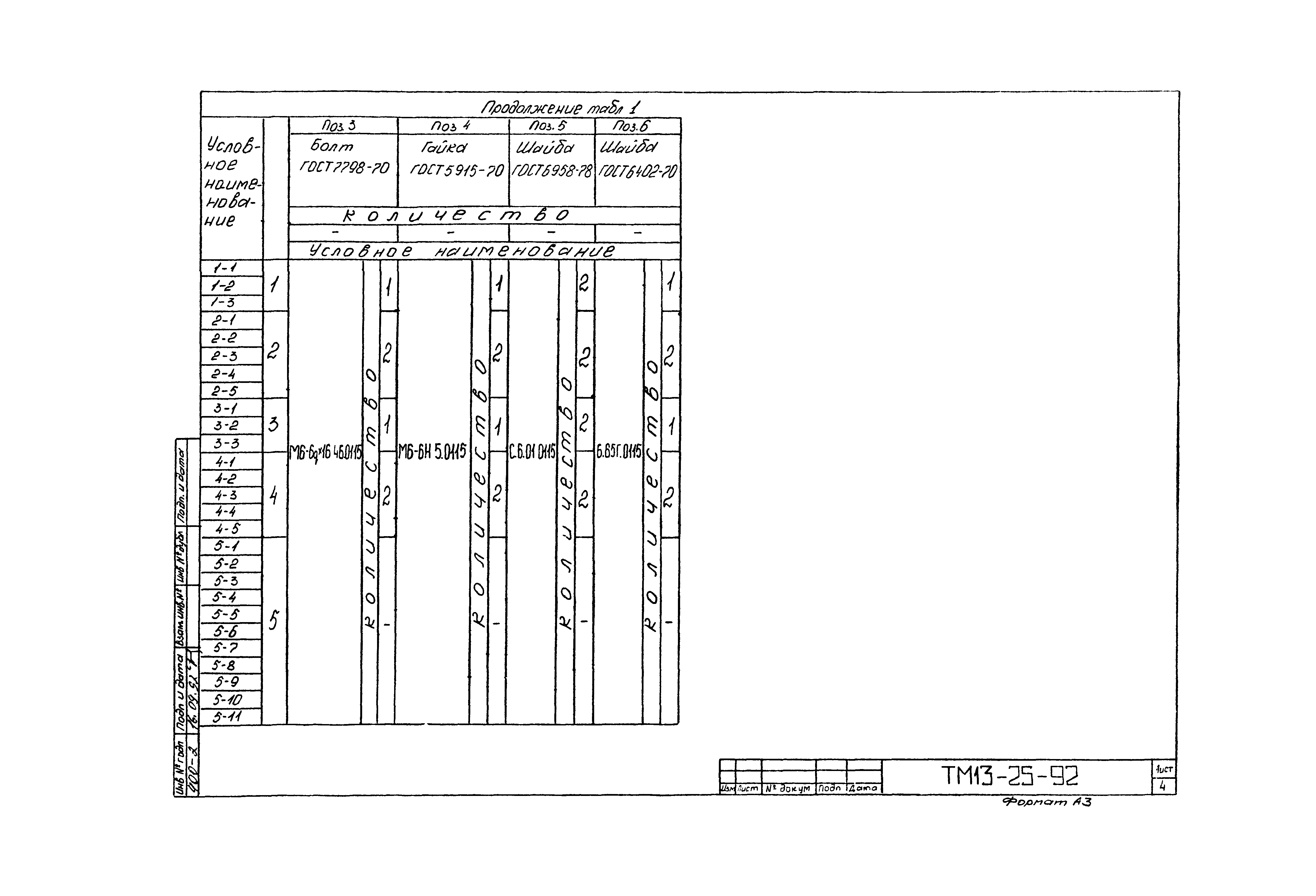 СТМ 4-26-92