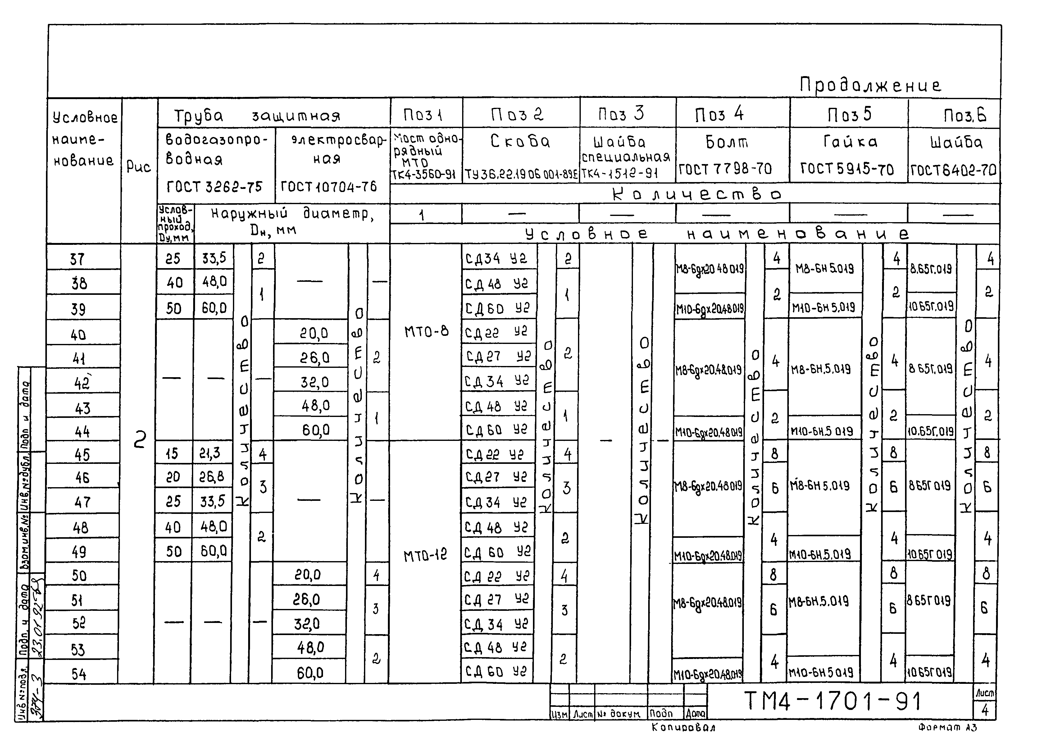 СТМ 4-26-91